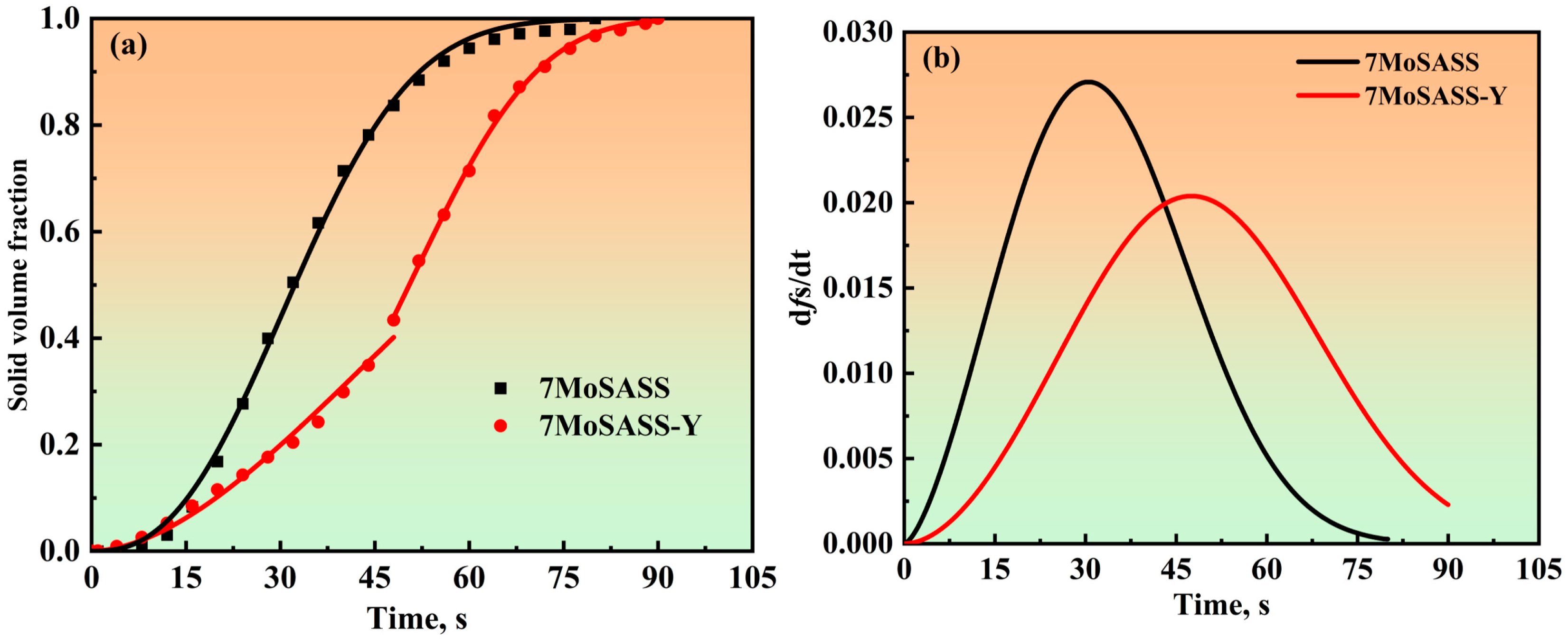 Materials 16 06846 g005