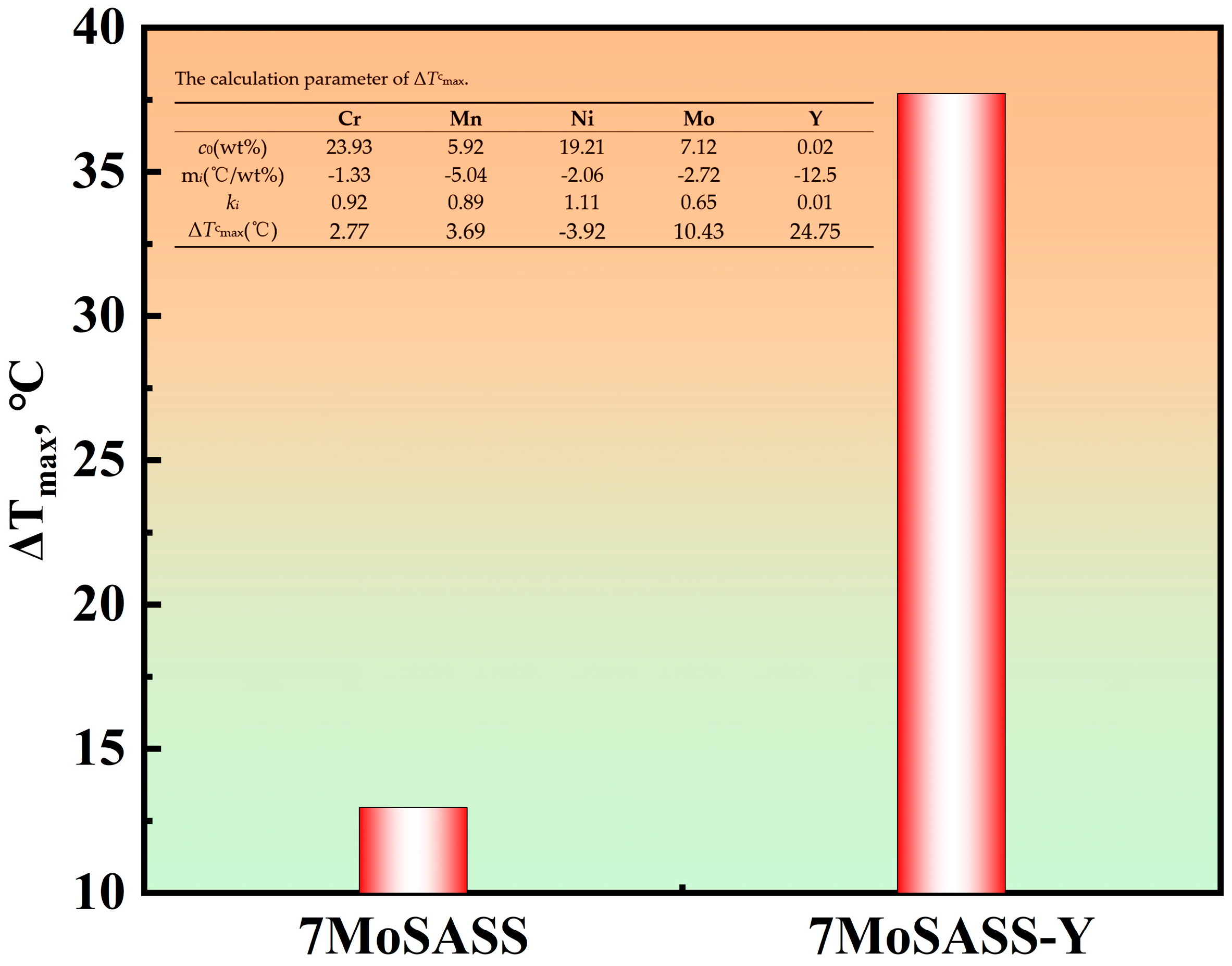 Materials 16 06846 g008