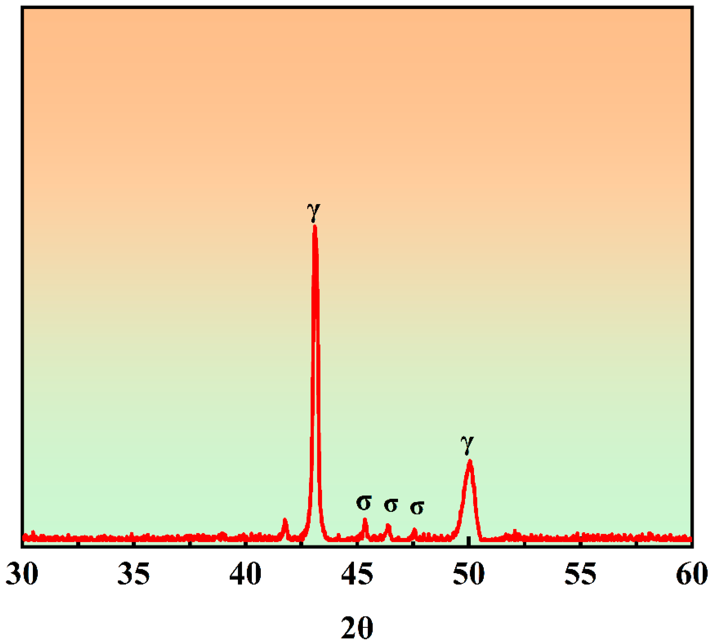 Materials 16 06846 g009