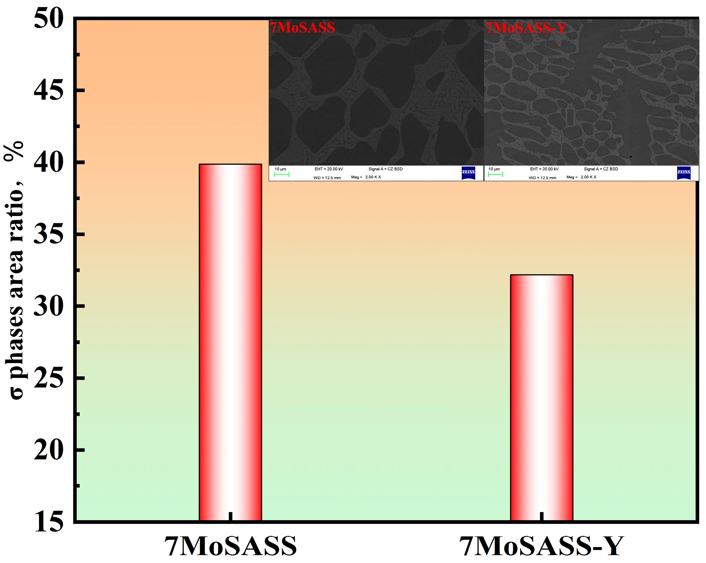Materials 16 06846 g010