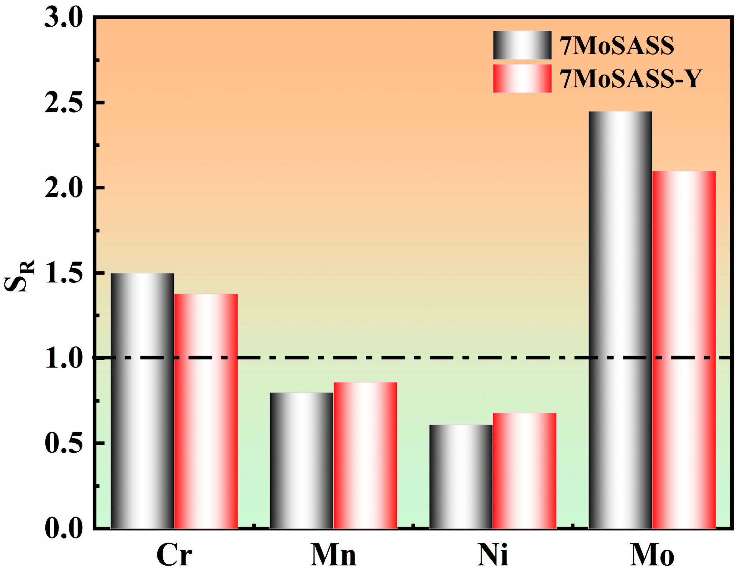 Materials 16 06846 g011
