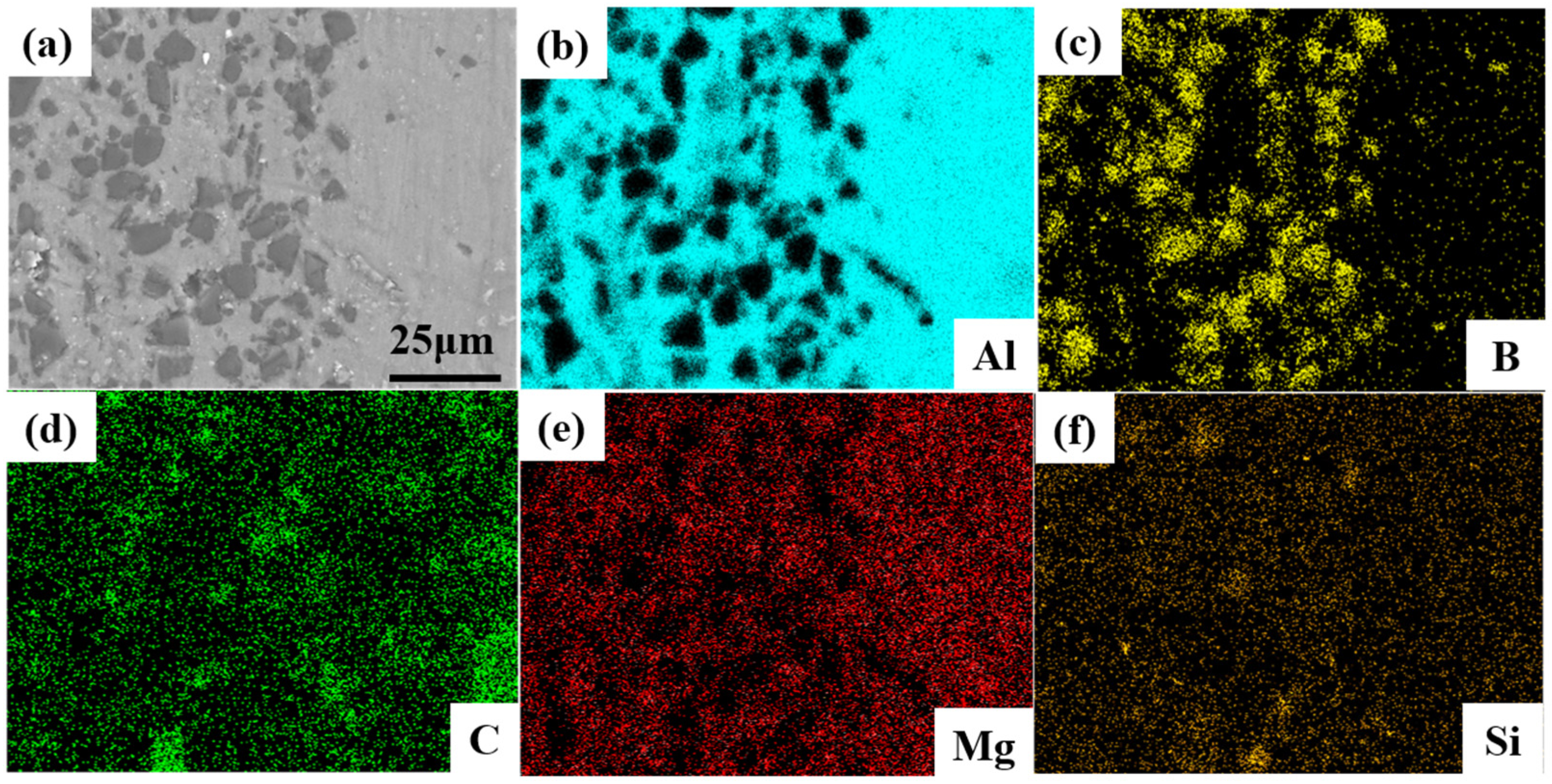 Materials 16 06847 g006