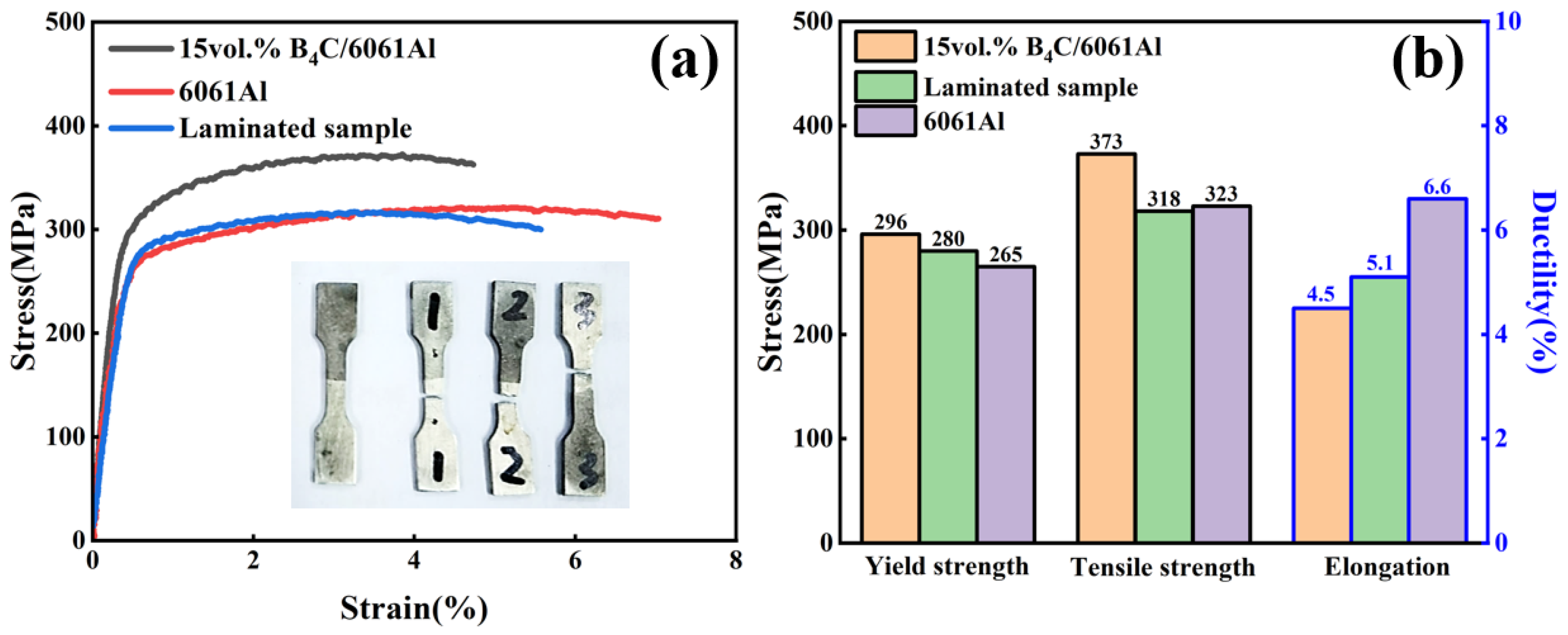 Materials 16 06847 g010
