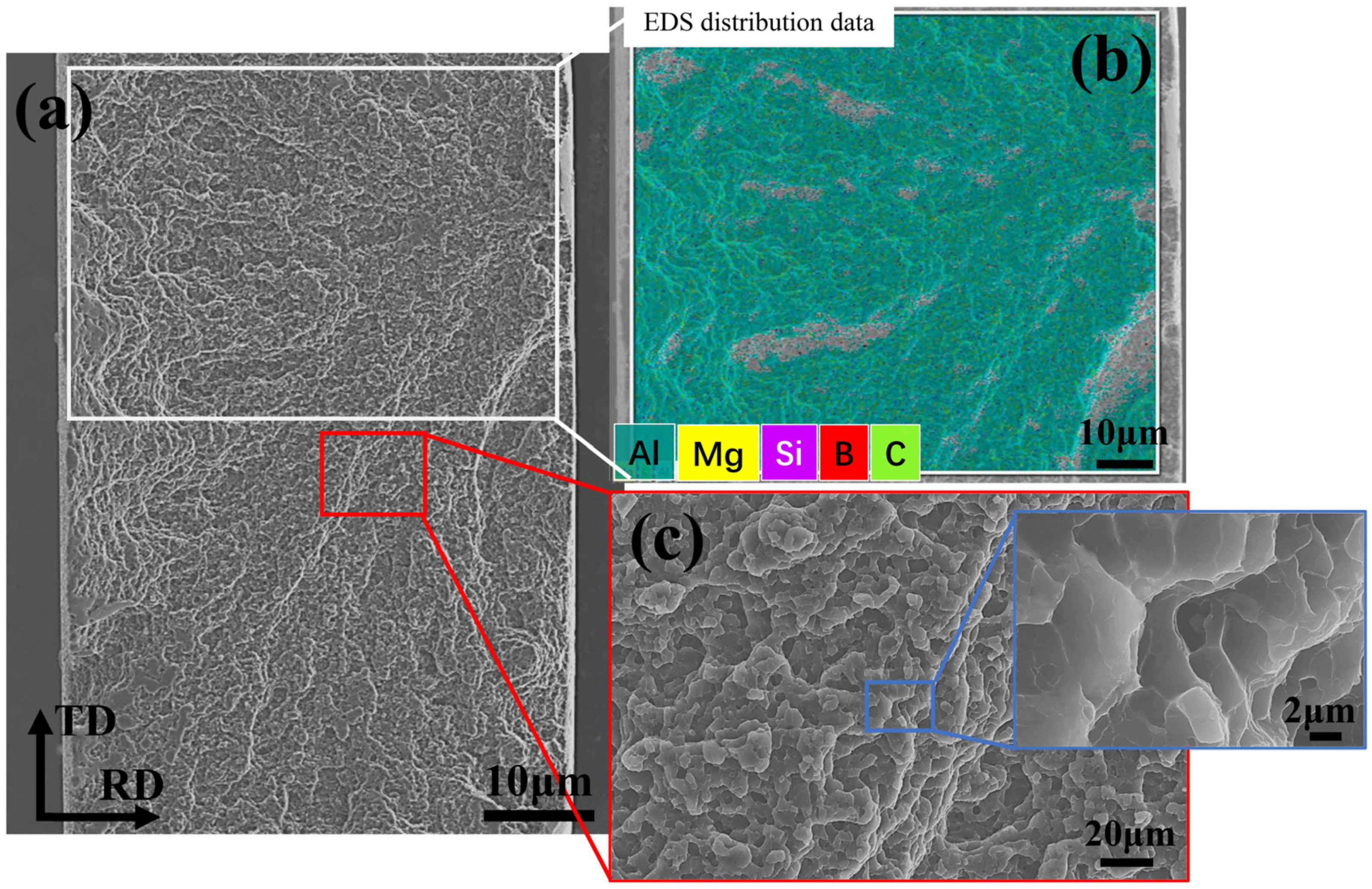 Materials 16 06847 g011