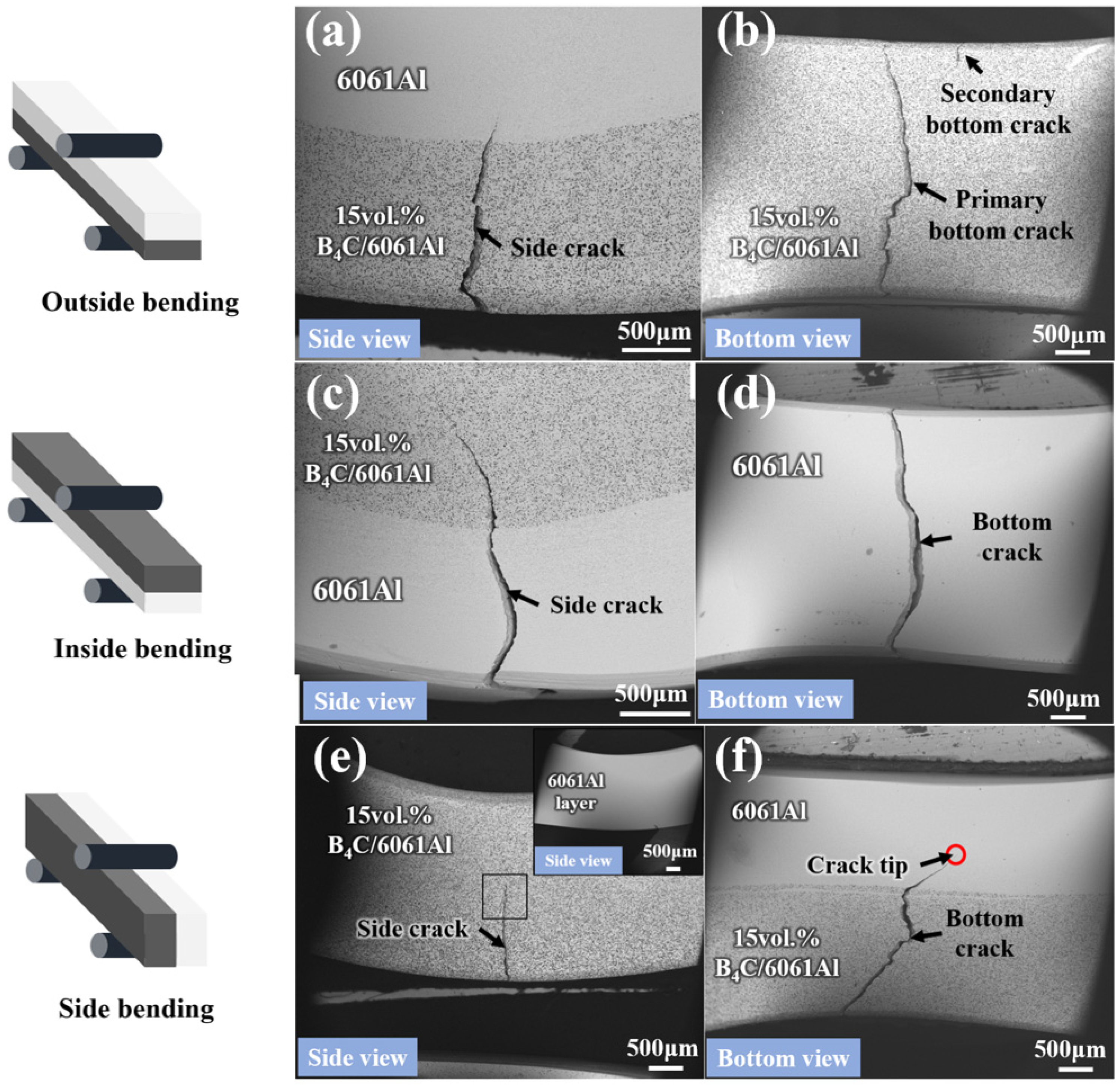 Materials 16 06847 g014