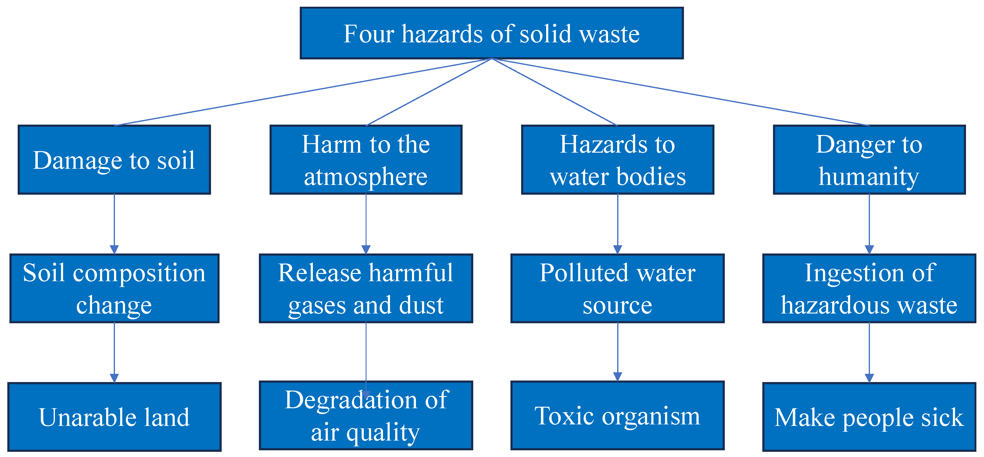 Materials 16 06848 g003