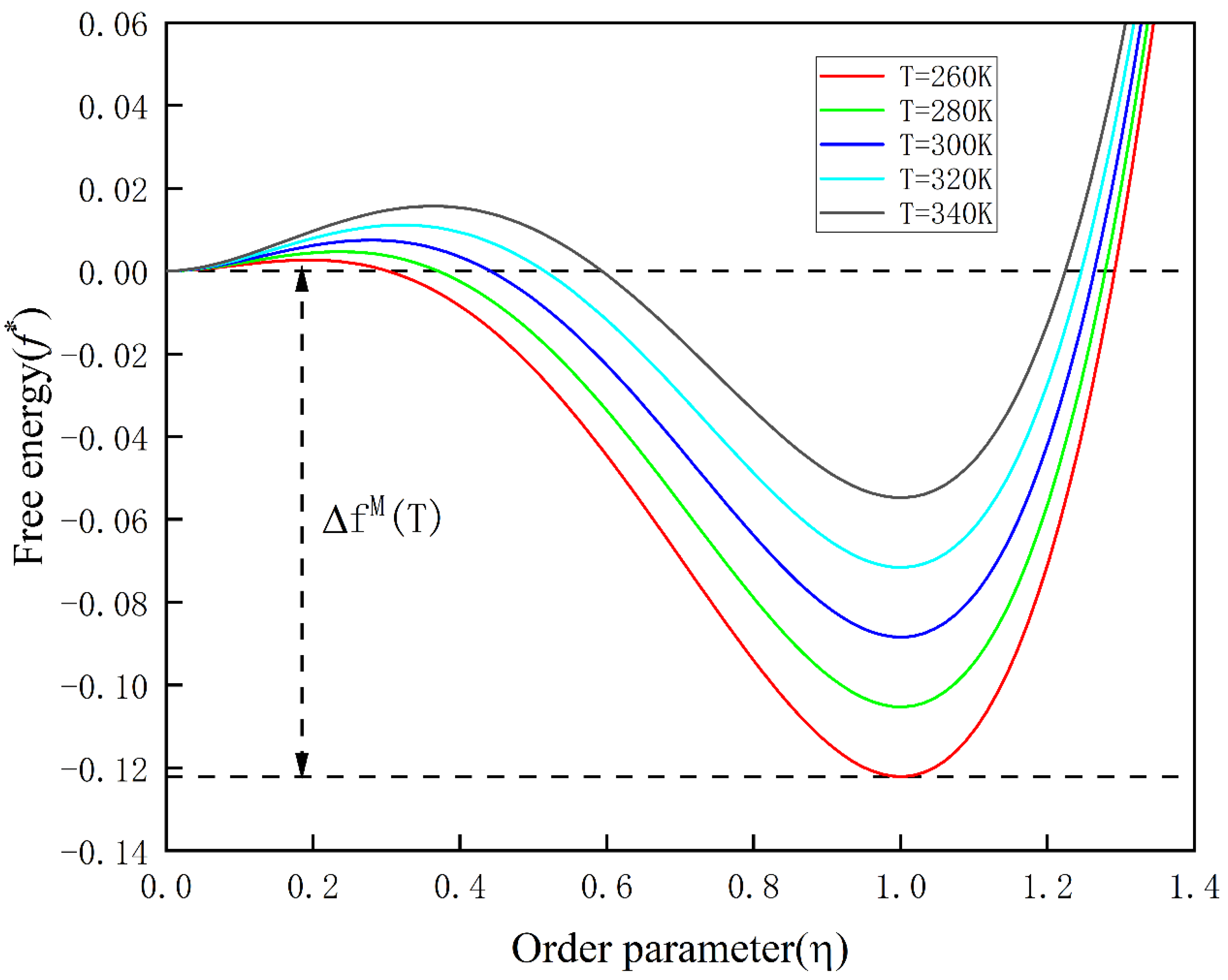Materials 16 06849 g001 Materials 16 06849 g001