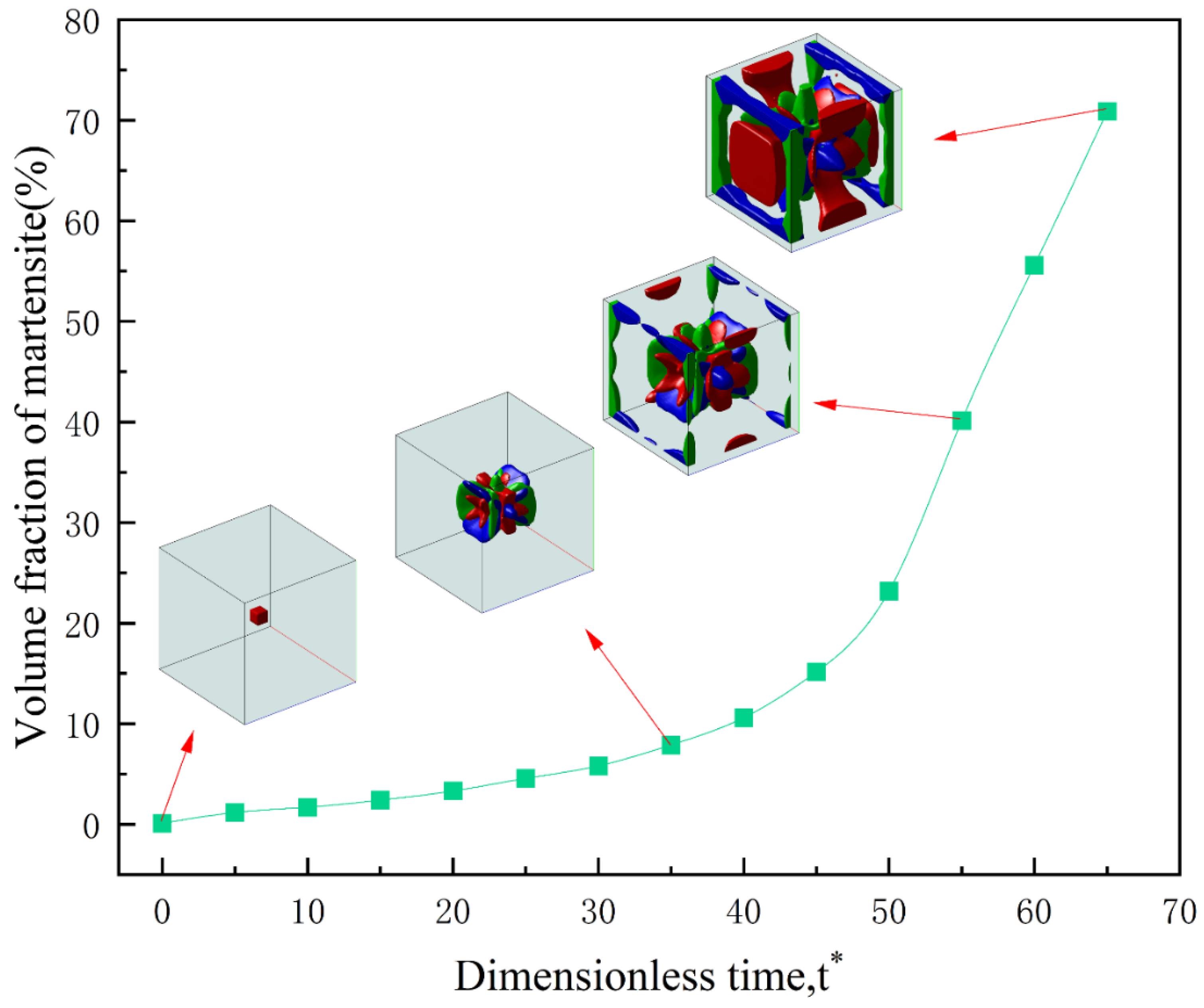 Materials 16 06849 g002 Materials 16 06849 g002