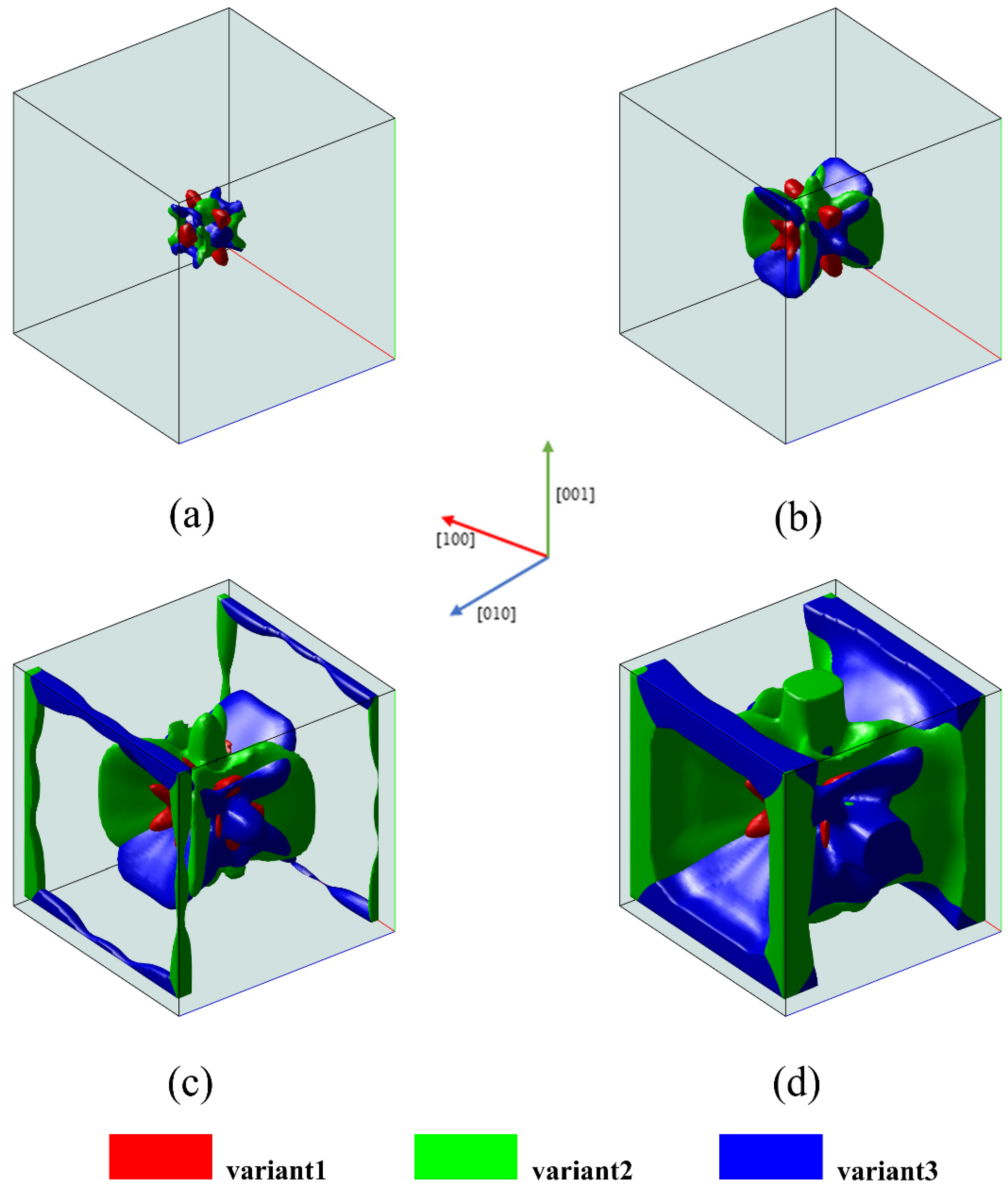 Materials 16 06849 g003 Materials 16 06849 g003