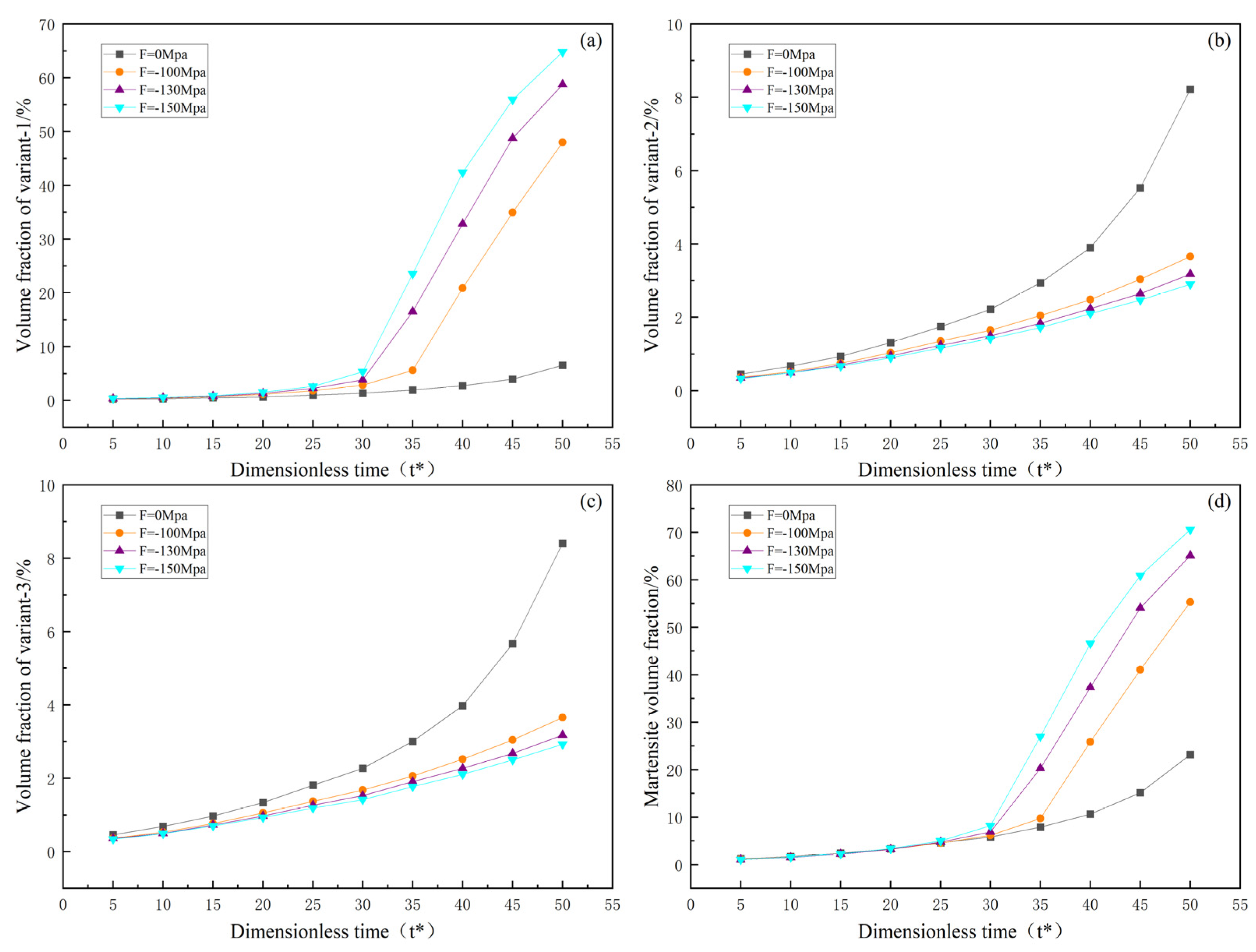 Materials 16 06849 g007 Materials 16 06849 g007