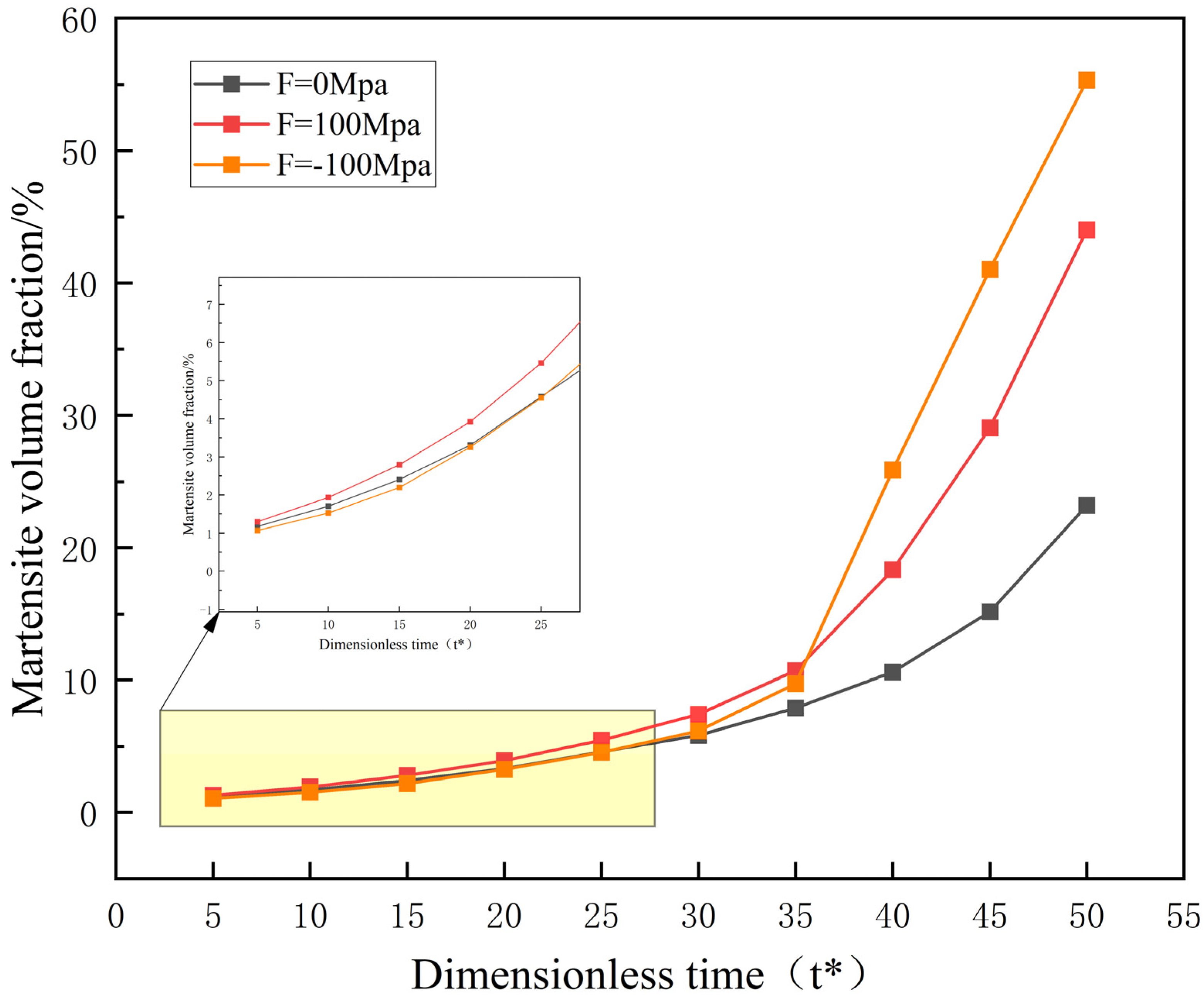 Materials 16 06849 g008 Materials 16 06849 g008