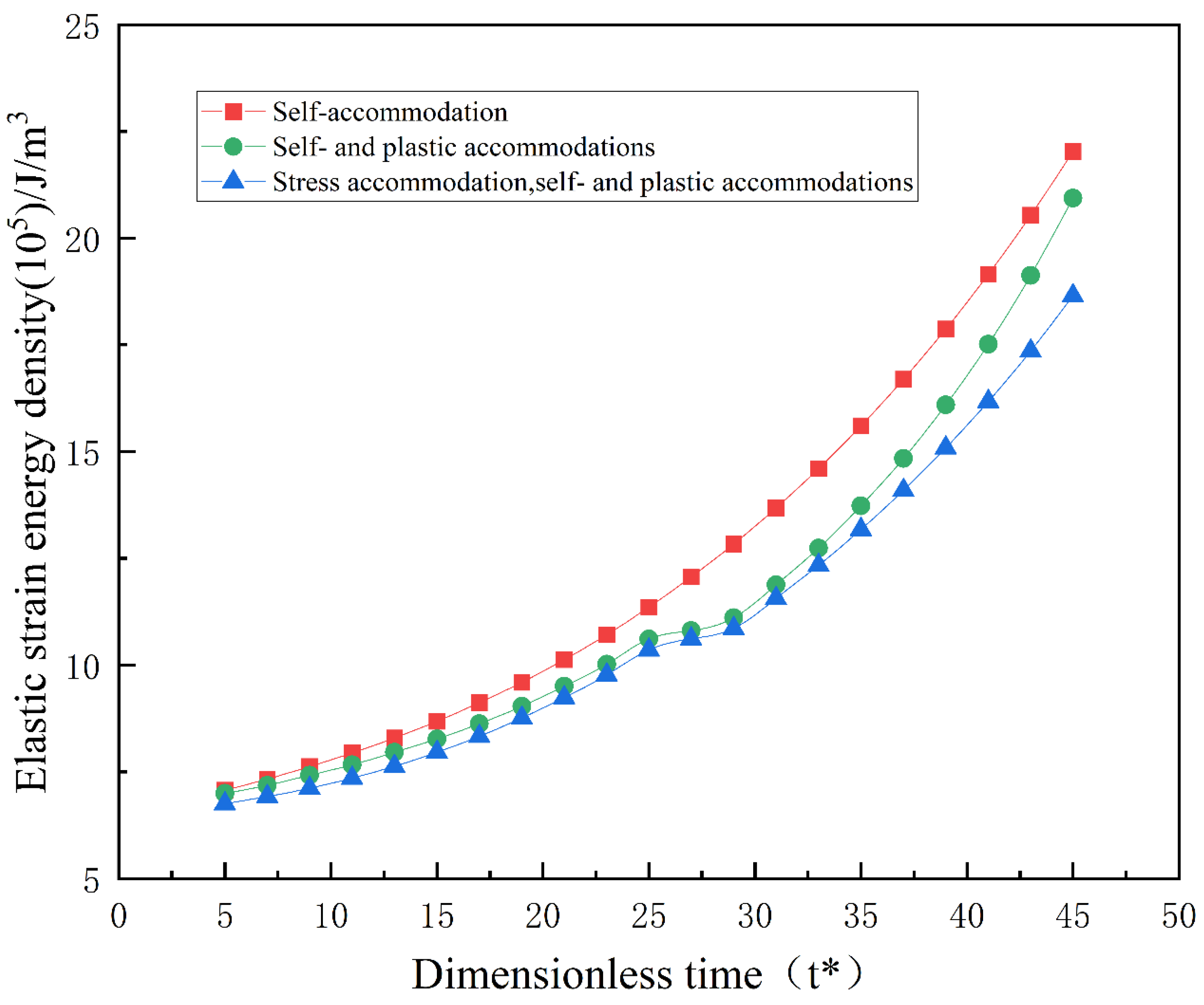 Materials 16 06849 g010 Materials 16 06849 g010