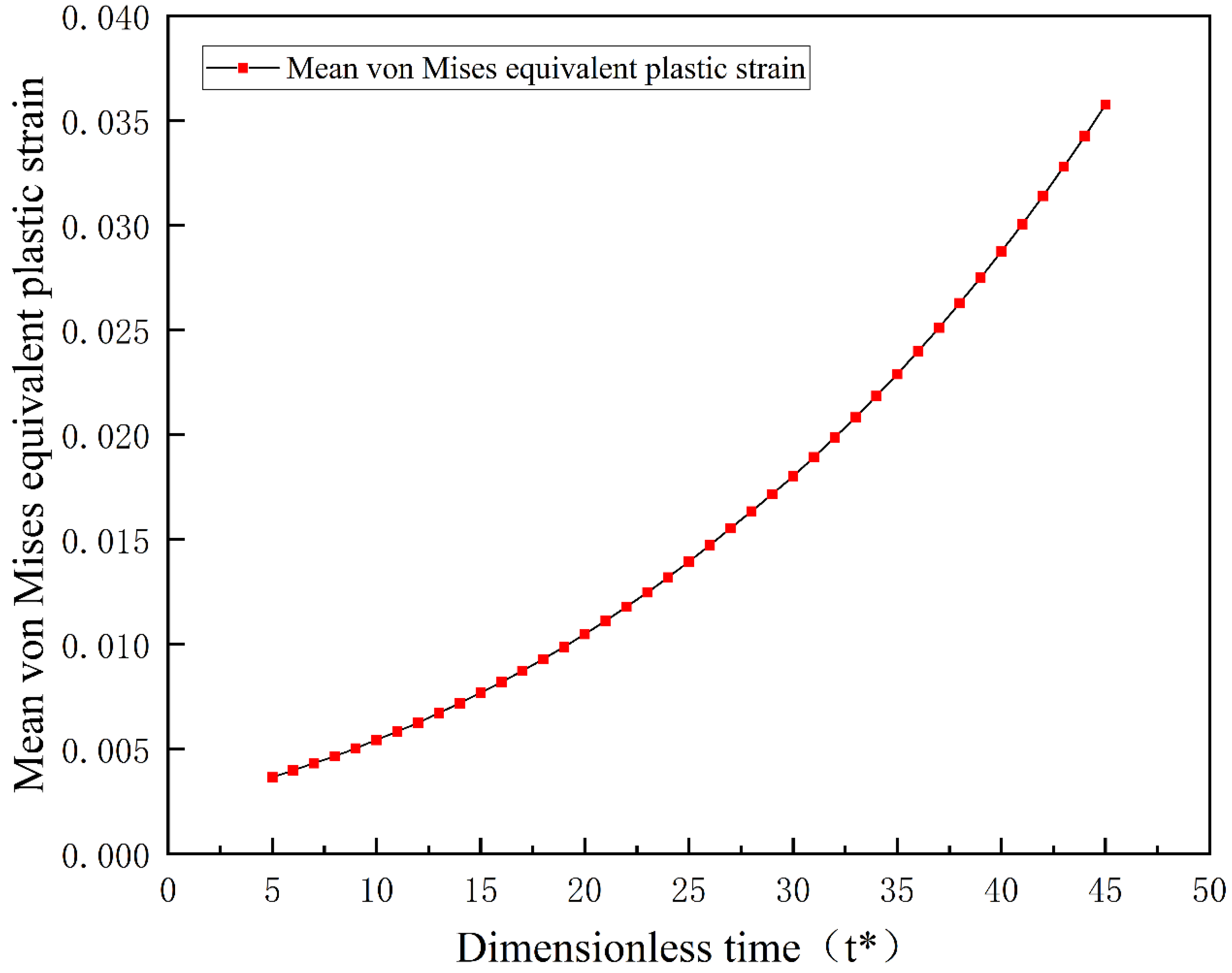 Materials 16 06849 g014 Materials 16 06849 g014