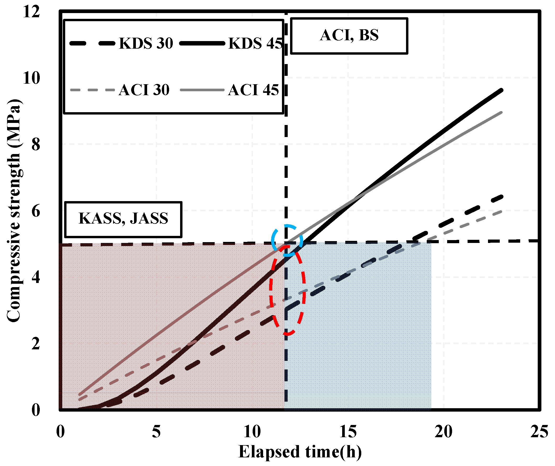 Materials 16 06850 g001