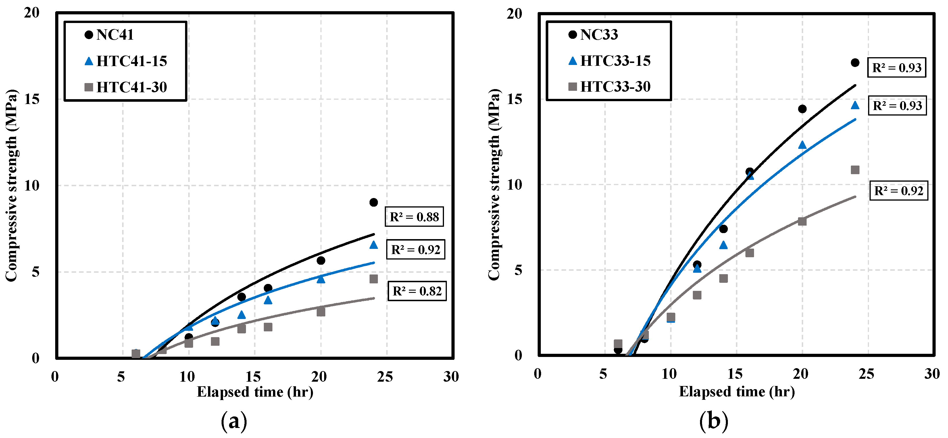 Materials 16 06850 g002