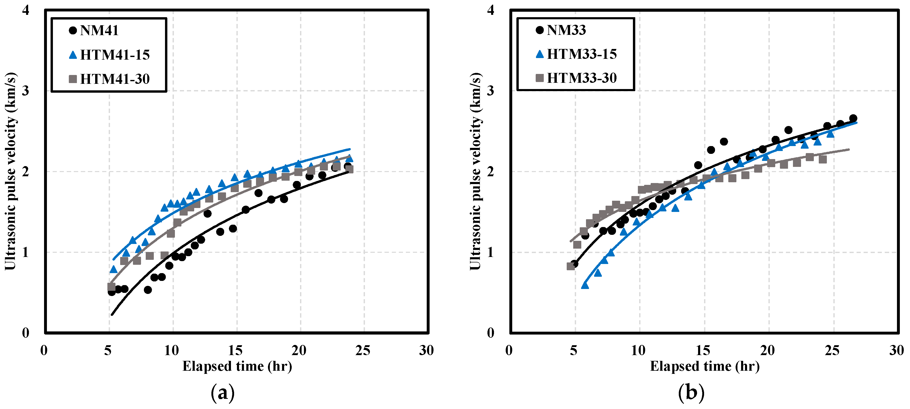 Materials 16 06850 g003