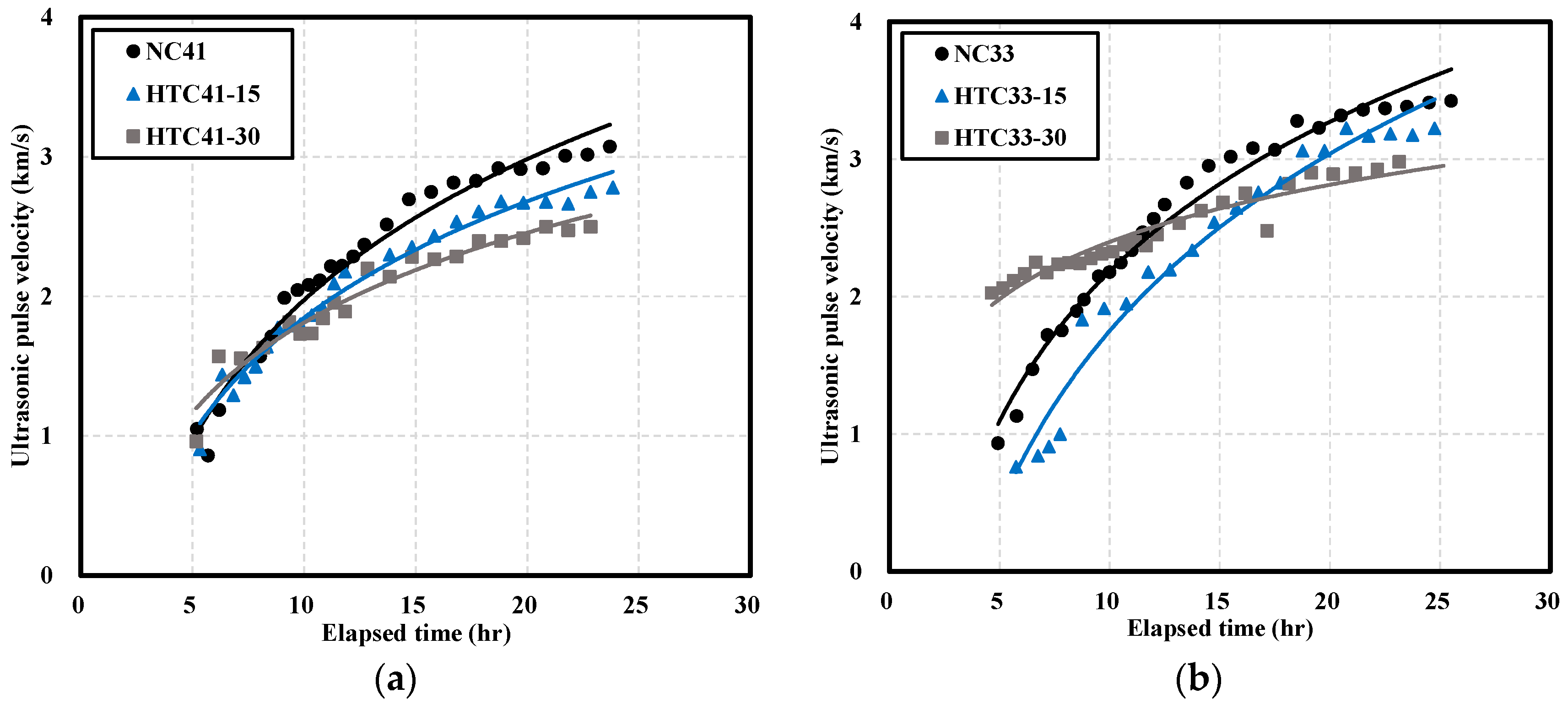 Materials 16 06850 g004