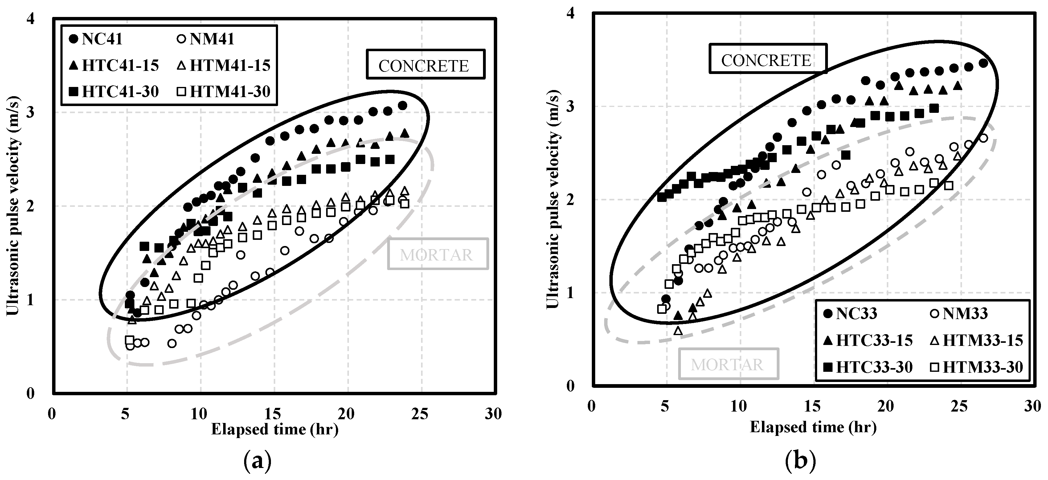 Materials 16 06850 g005