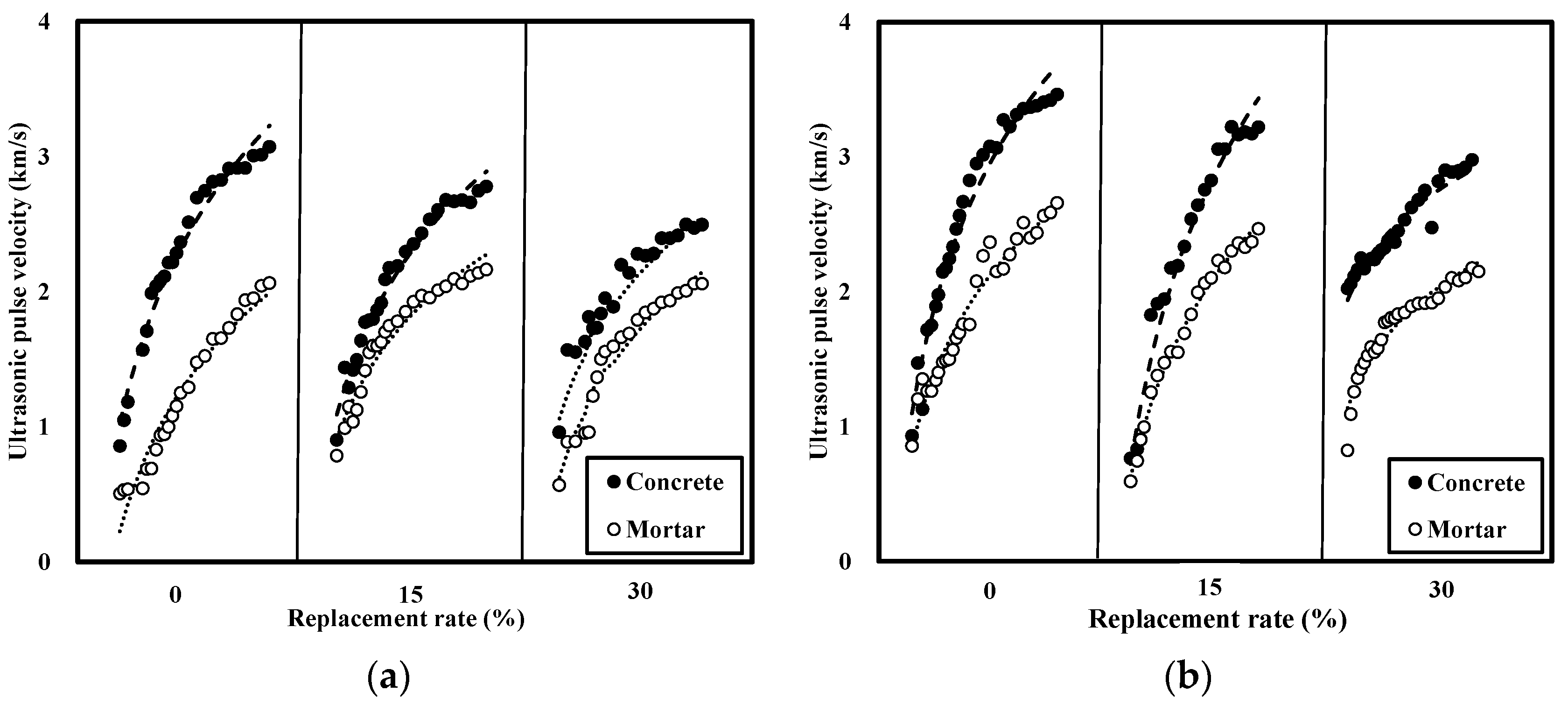 Materials 16 06850 g006