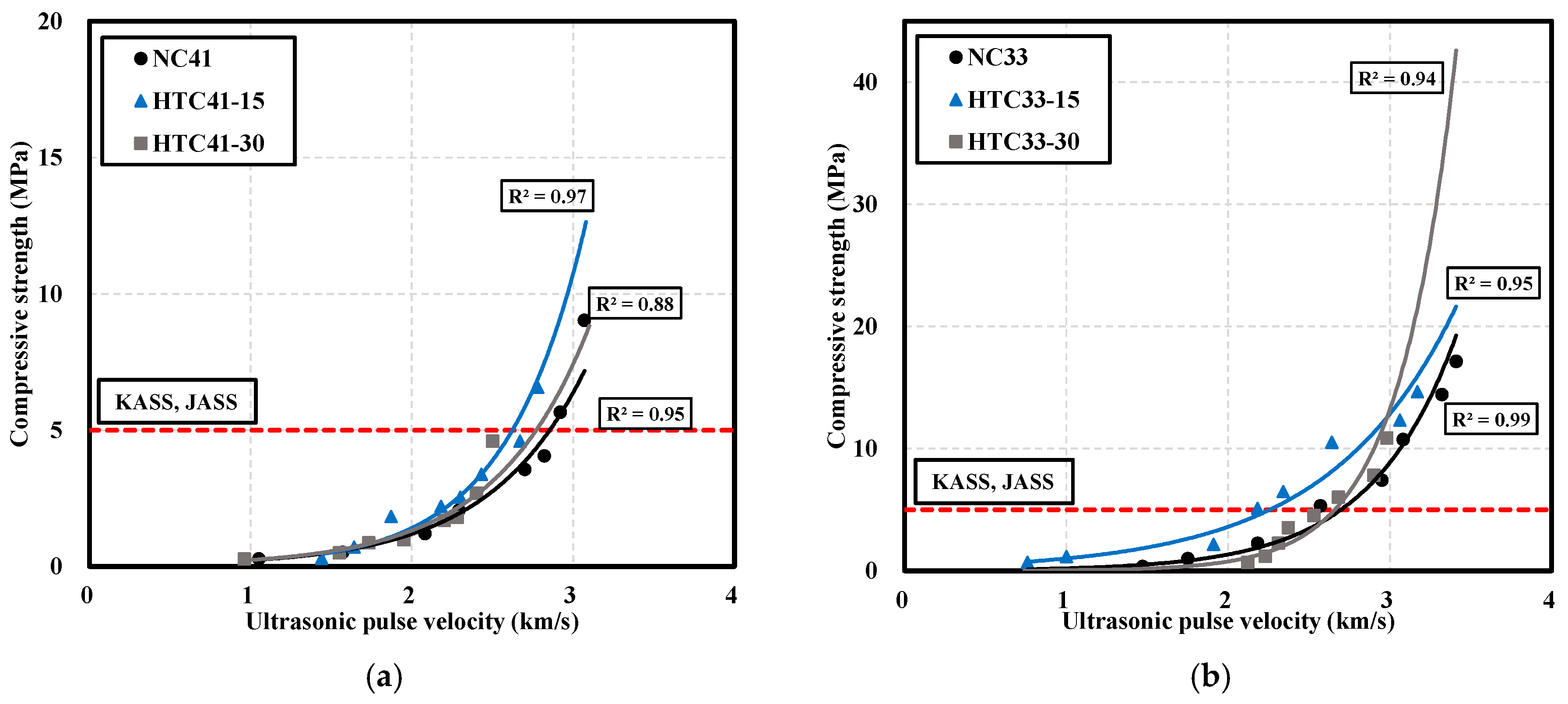 Materials 16 06850 g007