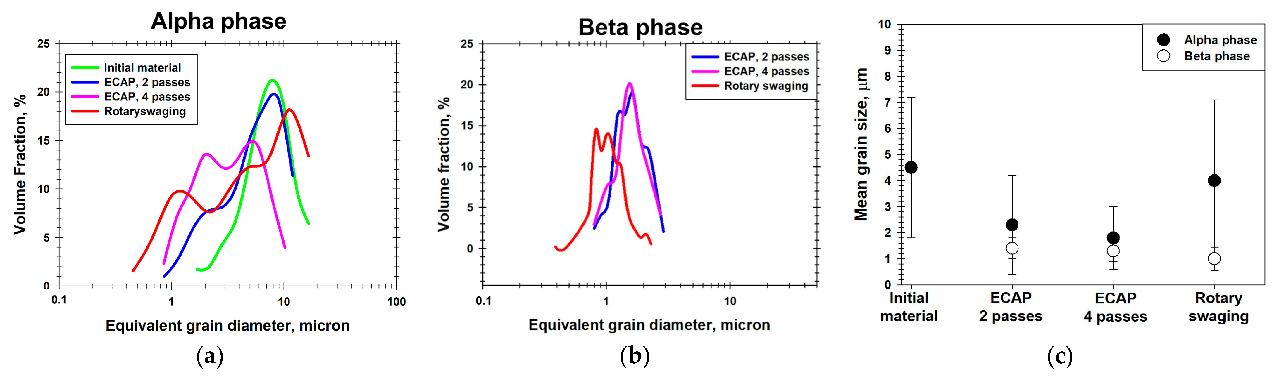 Materials 16 06851 g003
