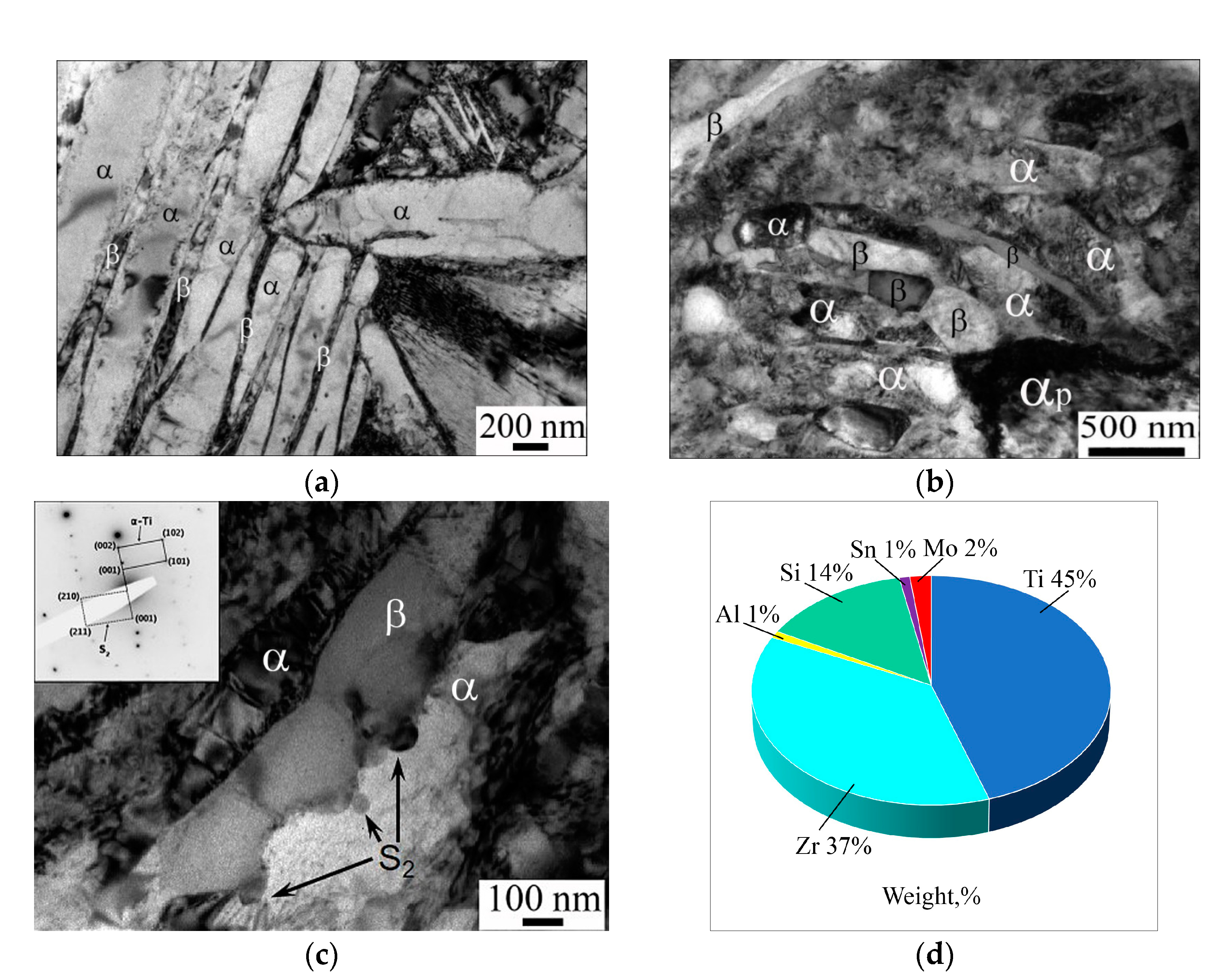 Materials 16 06851 g004