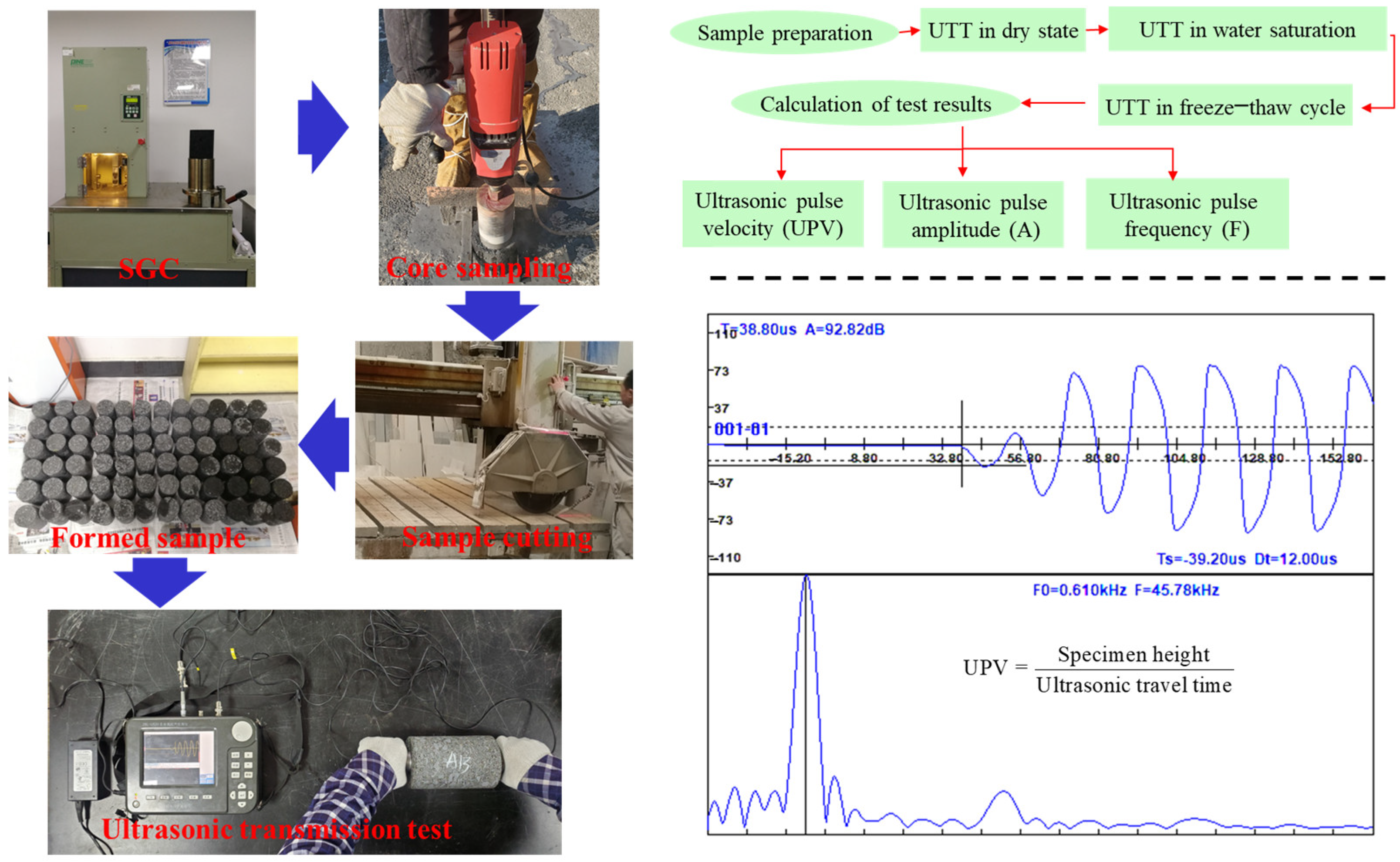 Materials 16 06852 g002