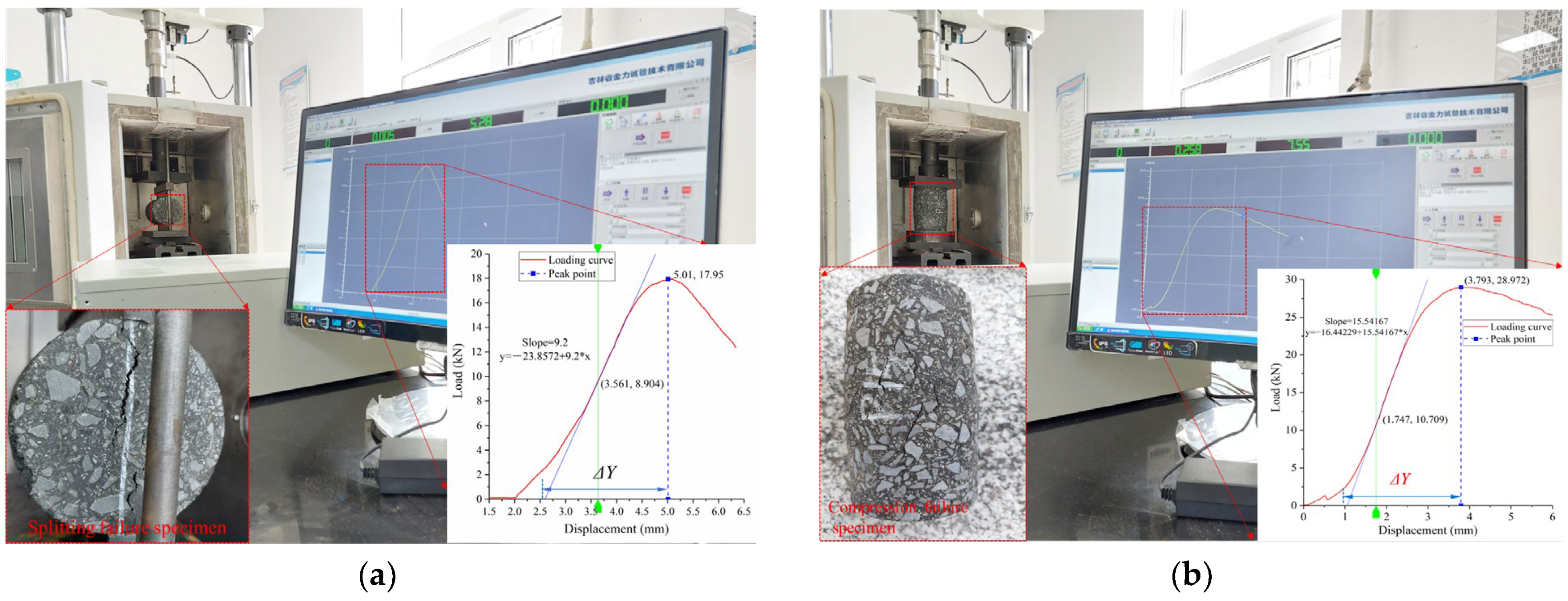 Materials 16 06852 g003