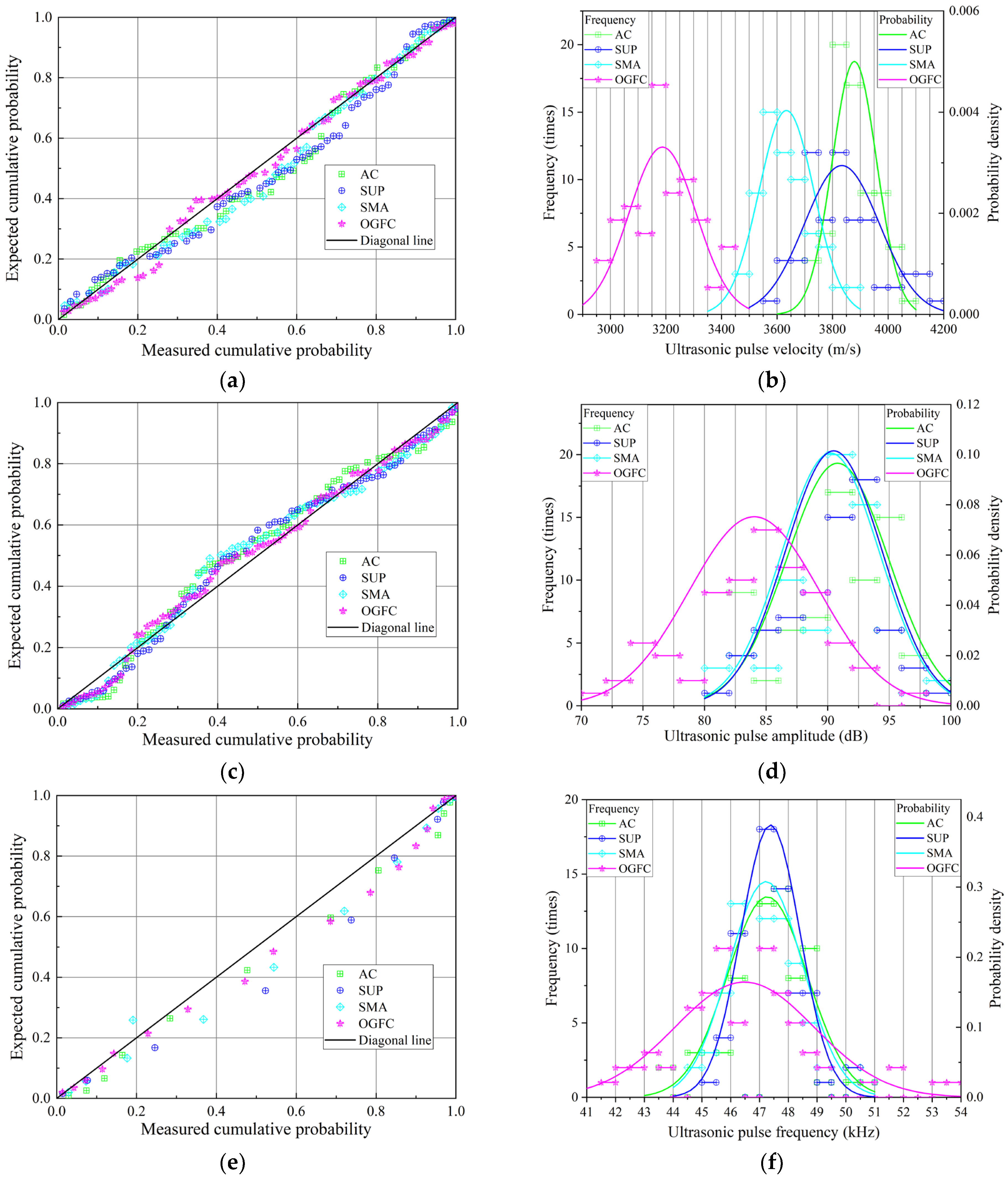 Materials 16 06852 g005