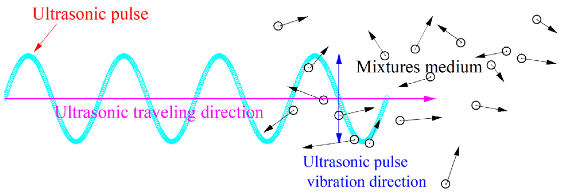 Materials 16 06852 g006