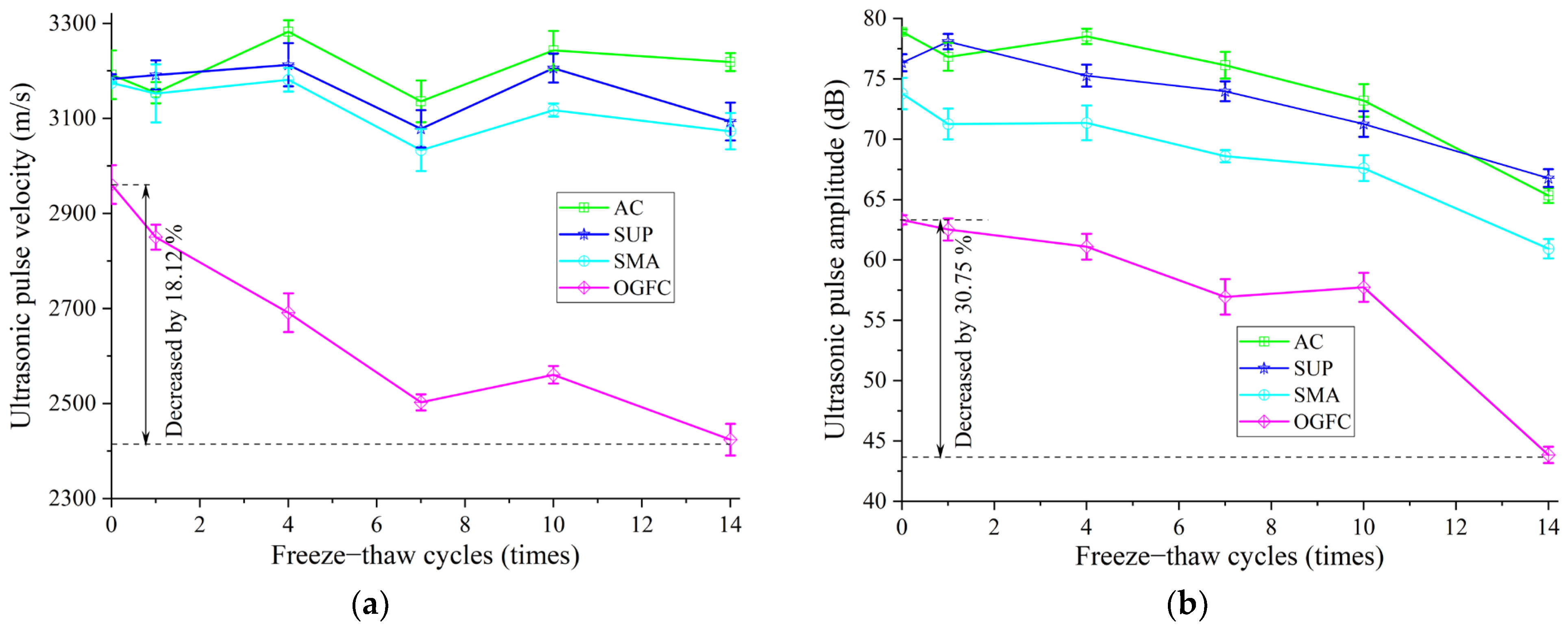 Materials 16 06852 g008