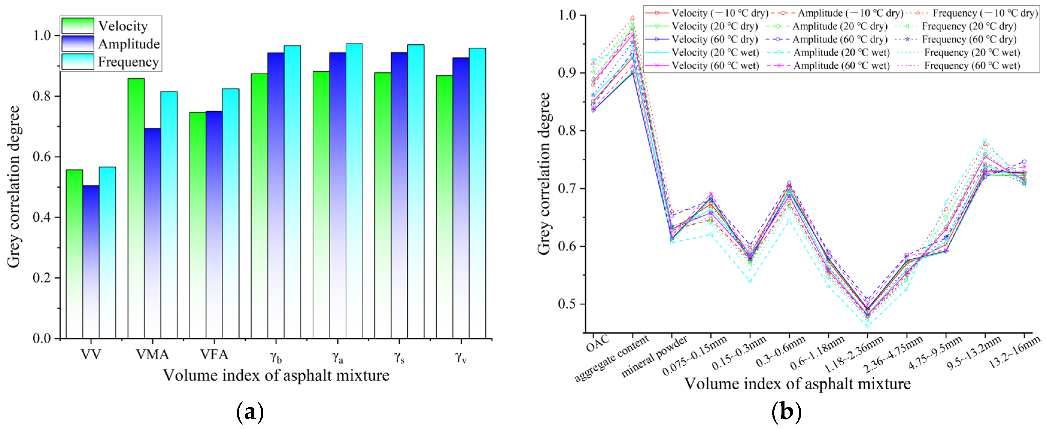 Materials 16 06852 g009