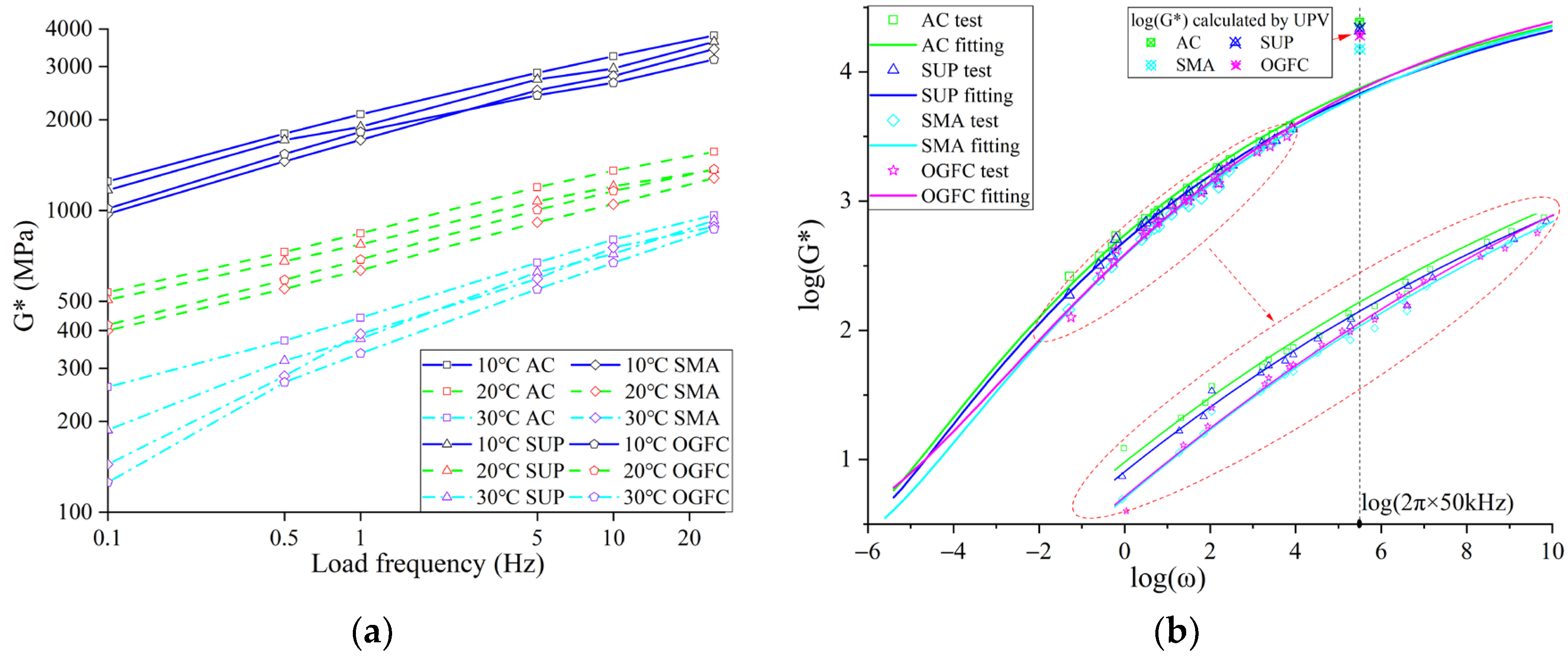 Materials 16 06852 g012