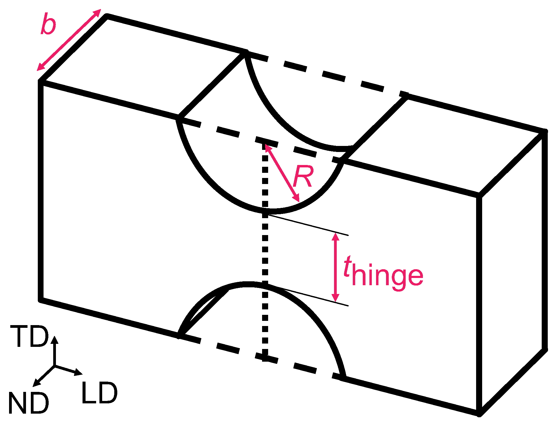 Materials 16 06854 g002