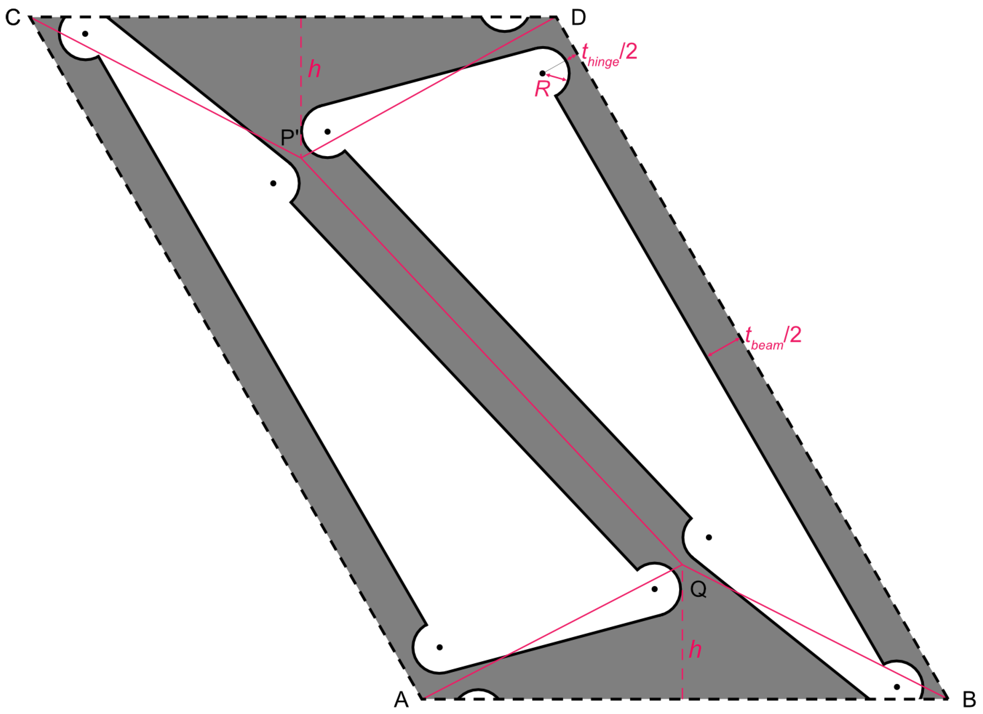 Materials 16 06854 g003
