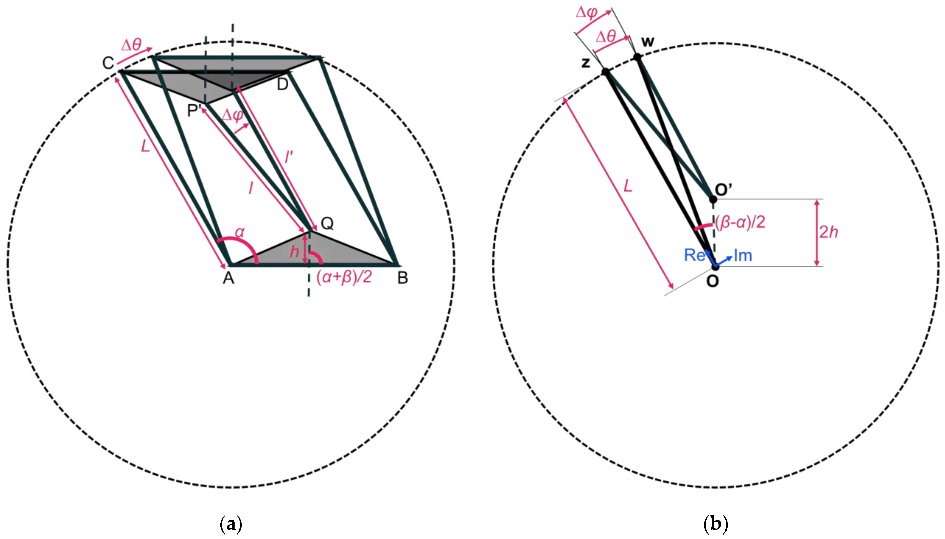 Materials 16 06854 g004