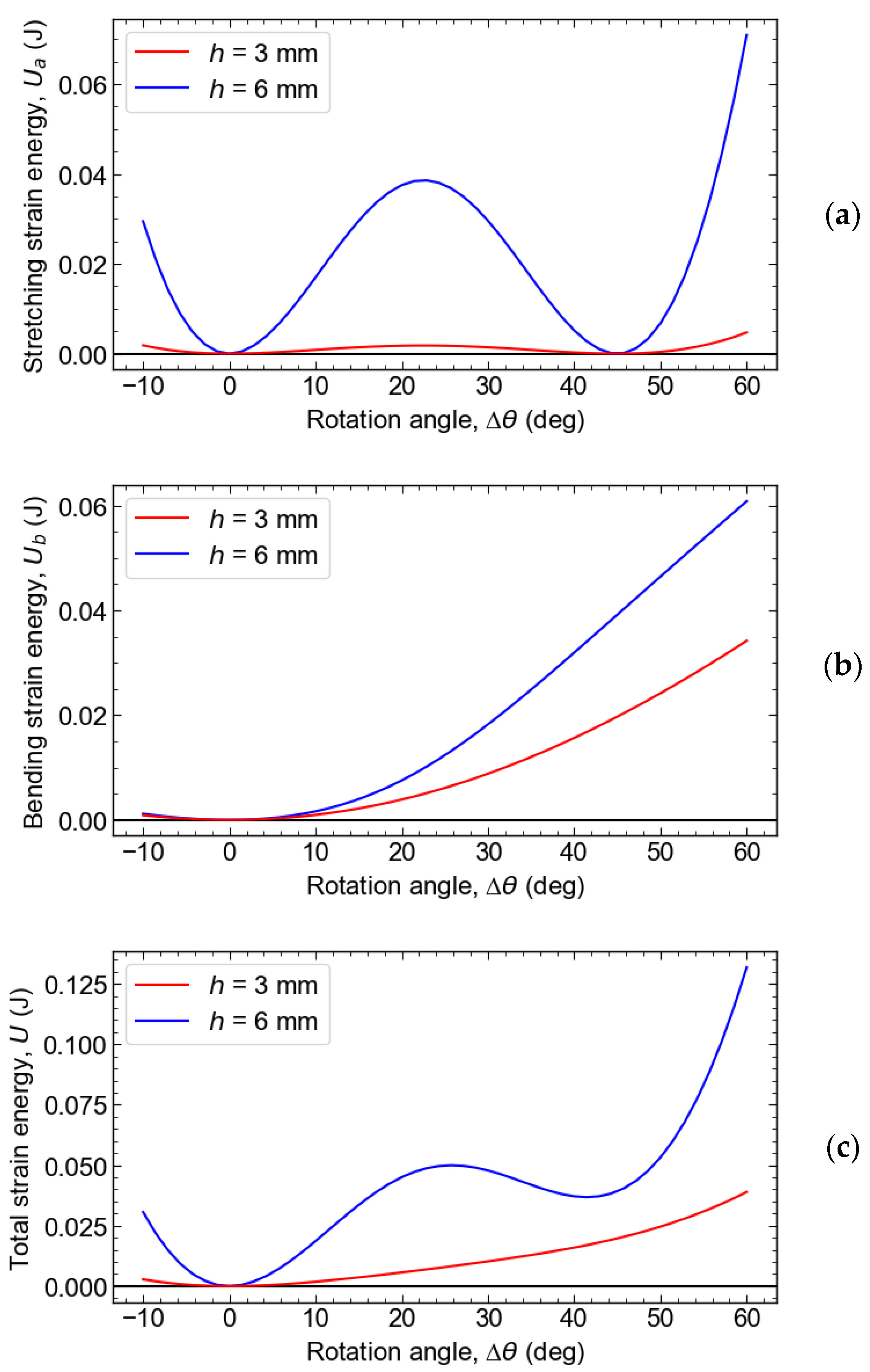 Materials 16 06854 g006