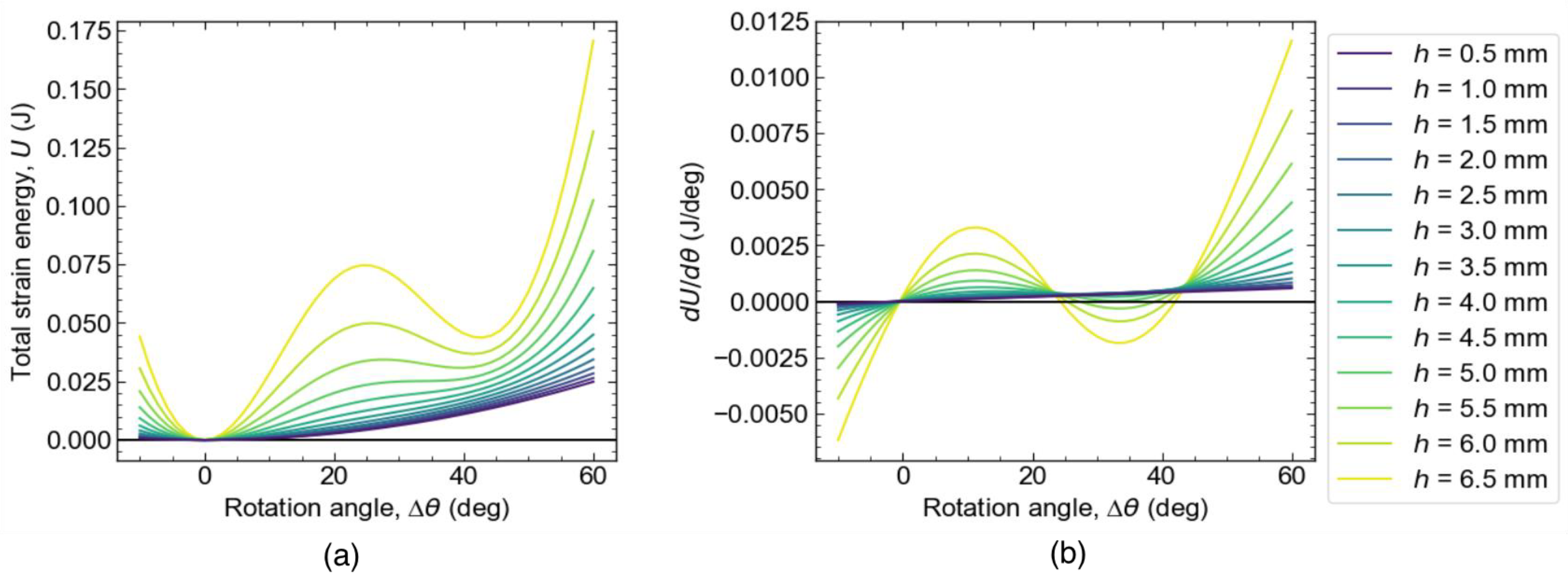 Materials 16 06854 g007