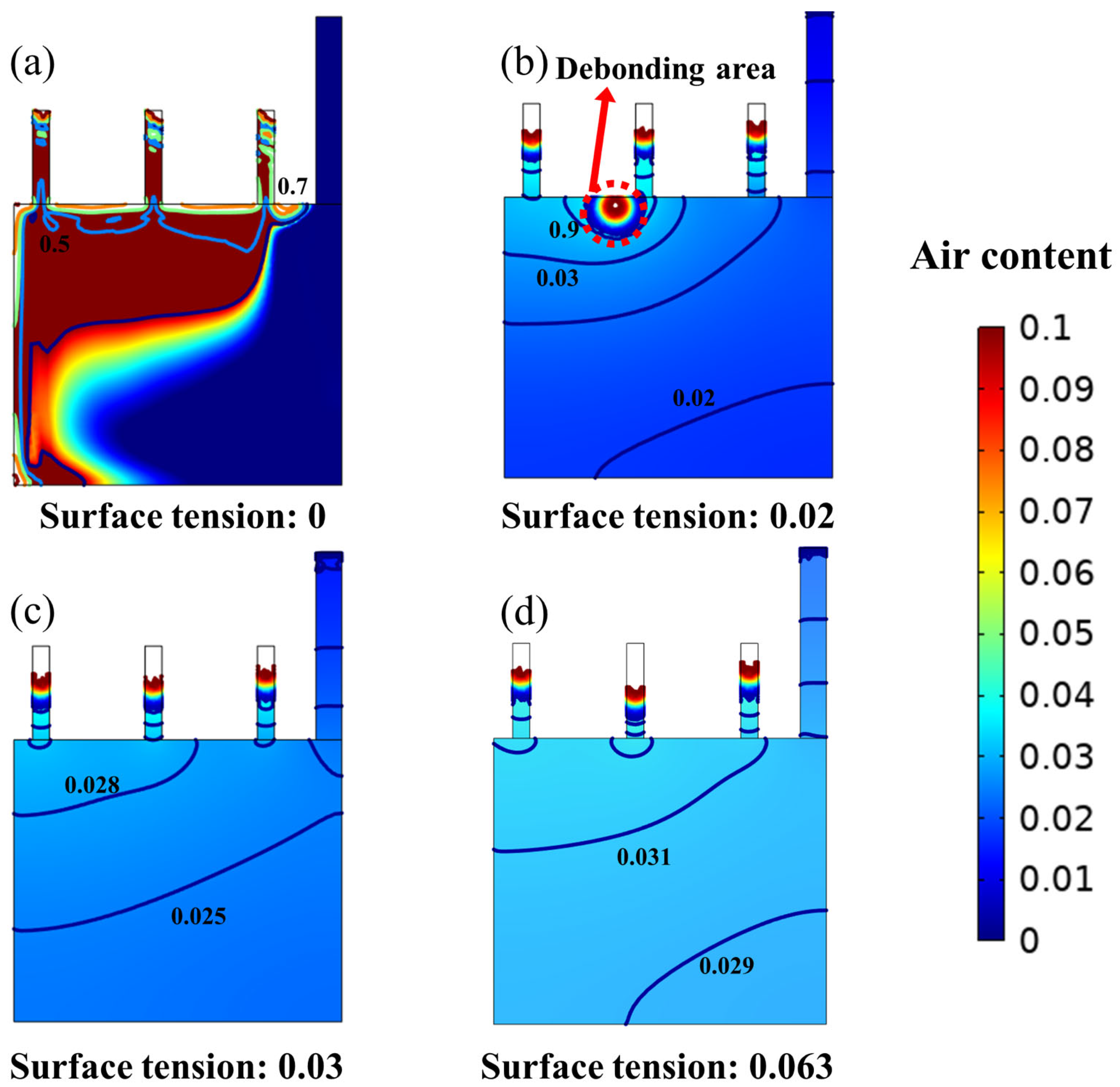 Materials 16 06856 g004