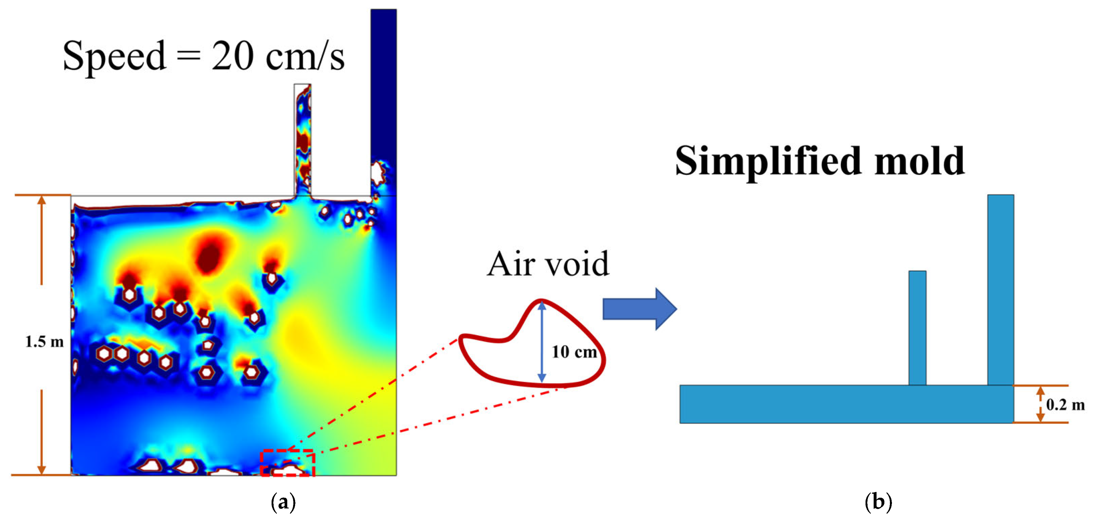 Materials 16 06856 g005