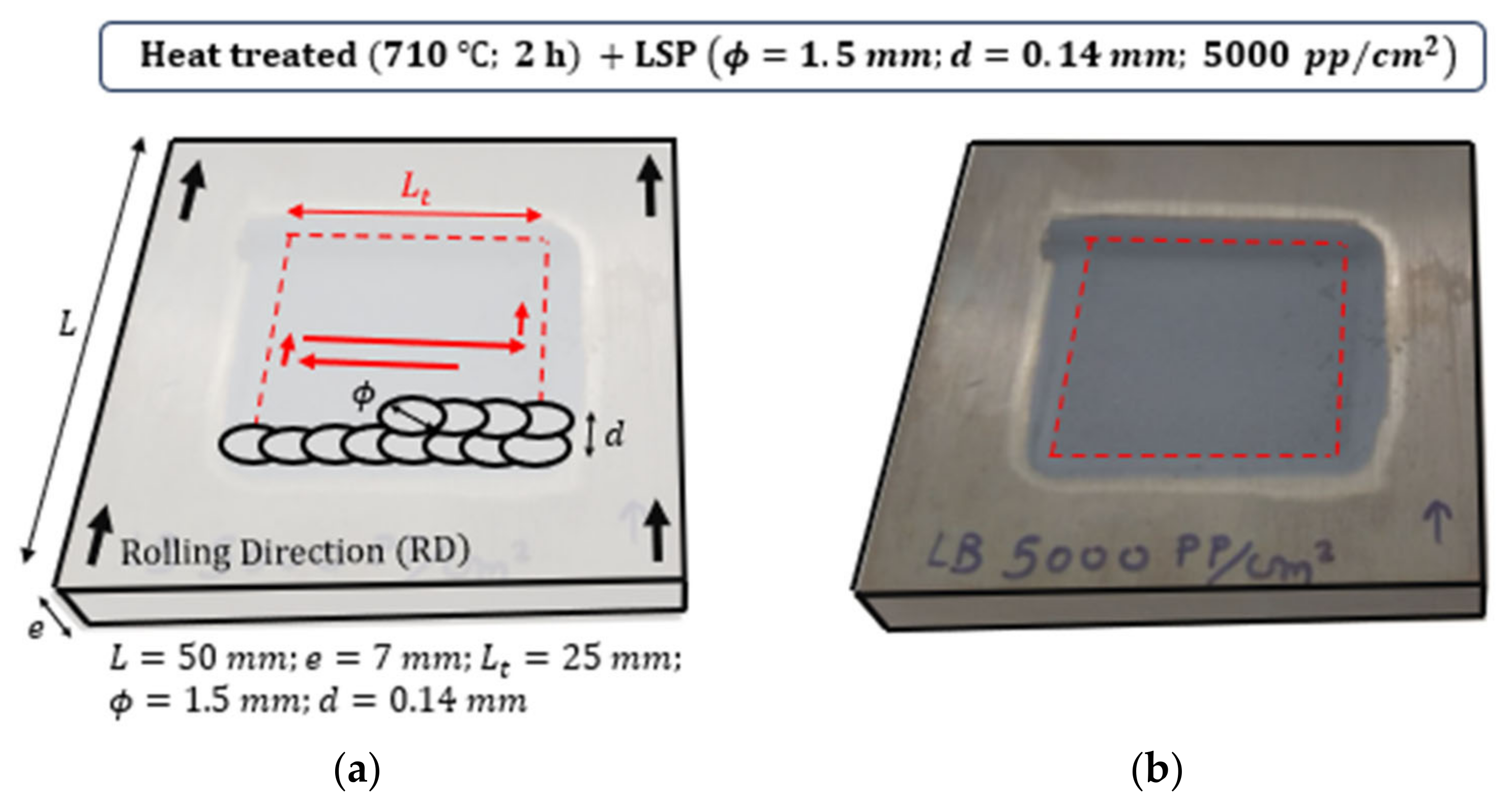 Materials 16 06858 g001