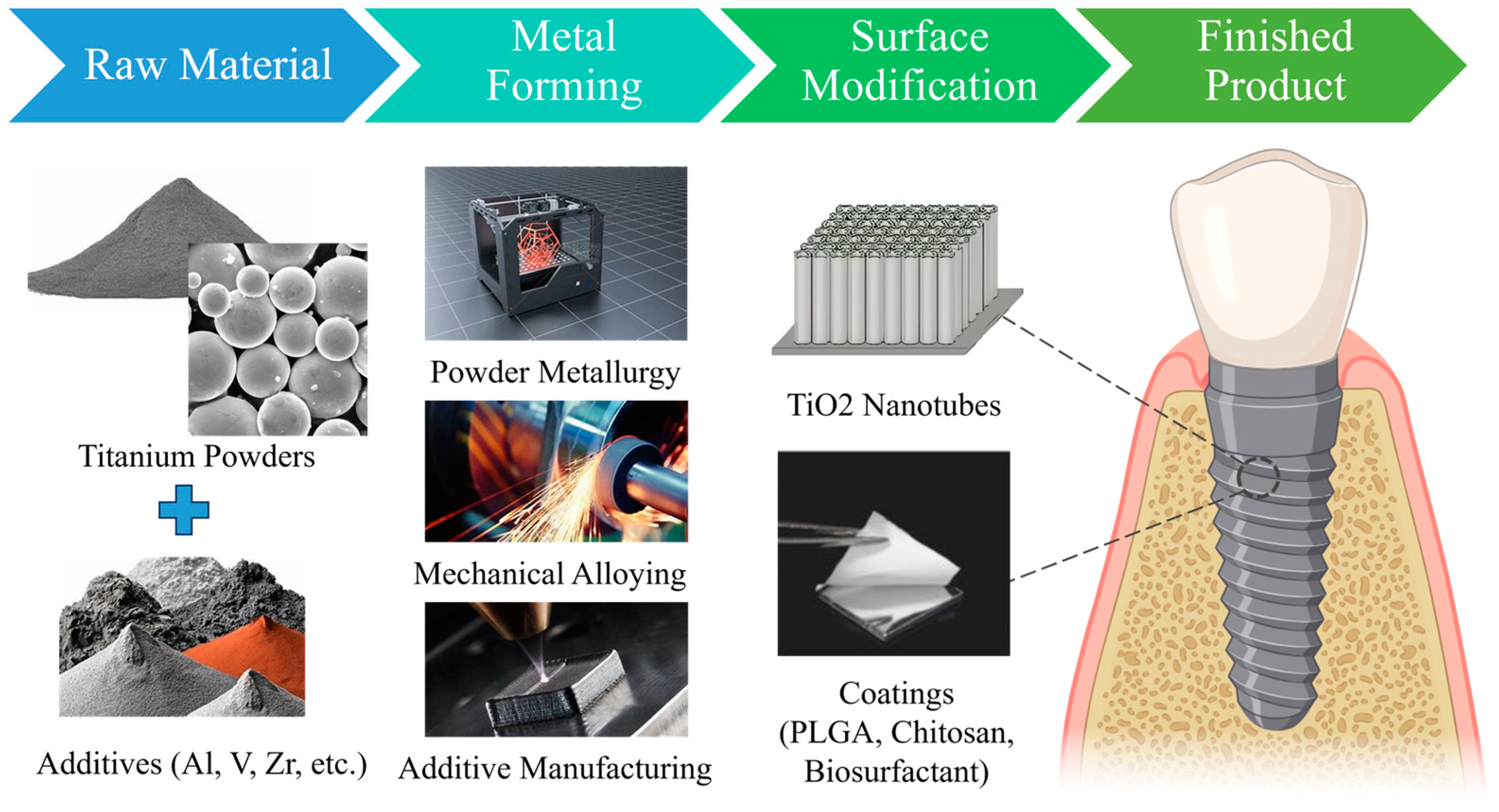 Materials 16 06860 g002