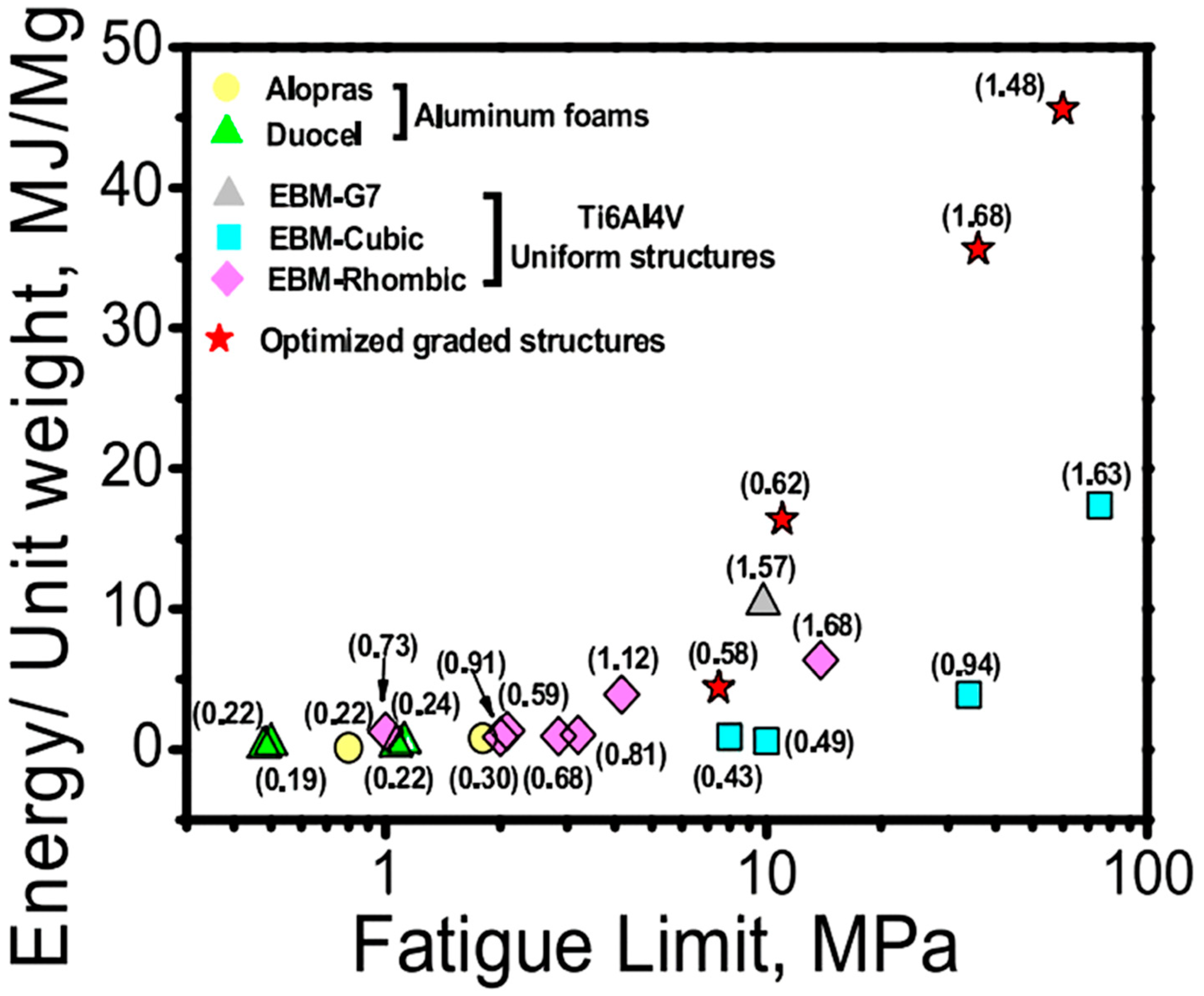 Materials 16 06860 g004