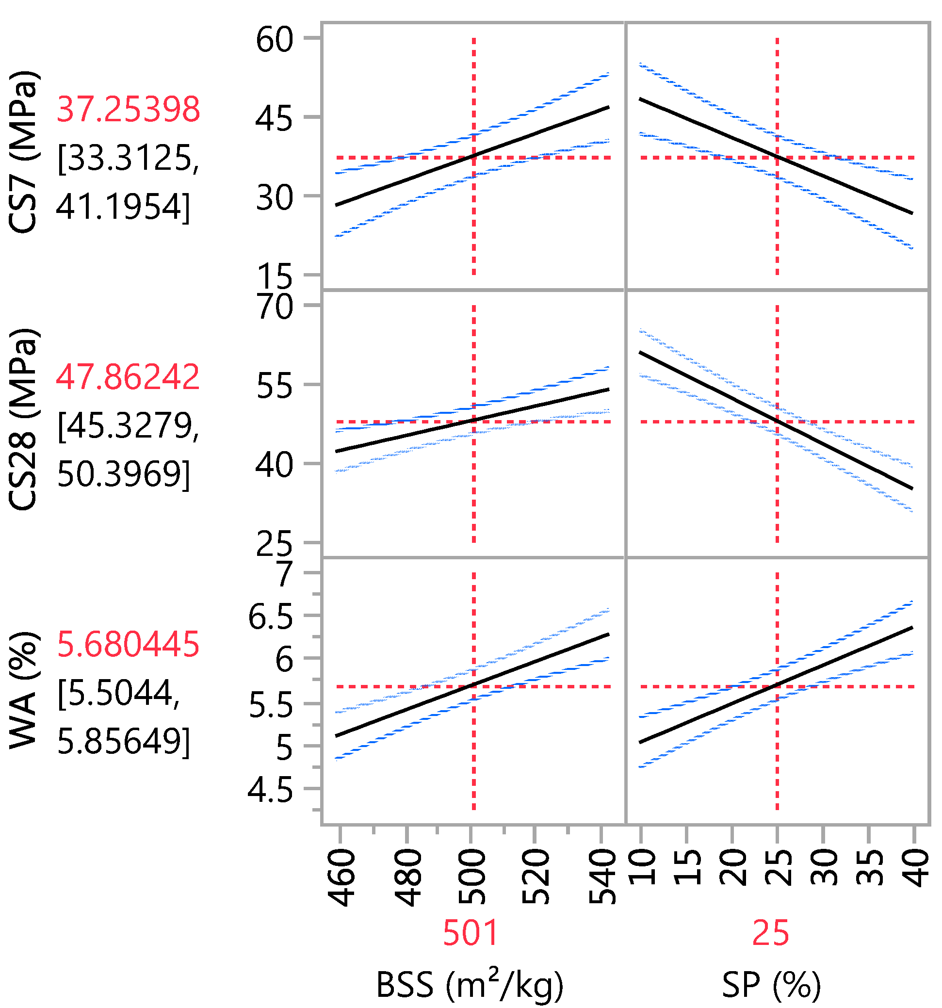 Materials 16 06861 g007