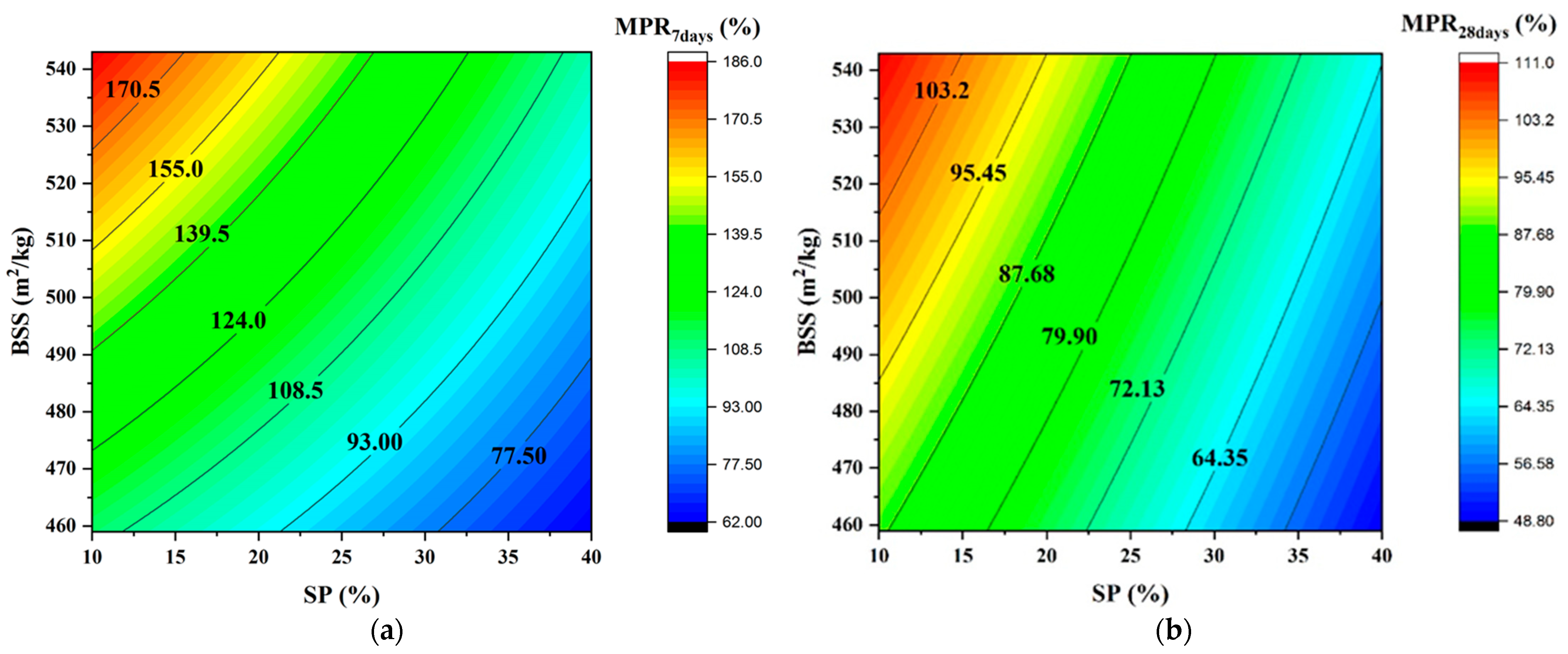 Materials 16 06861 g008