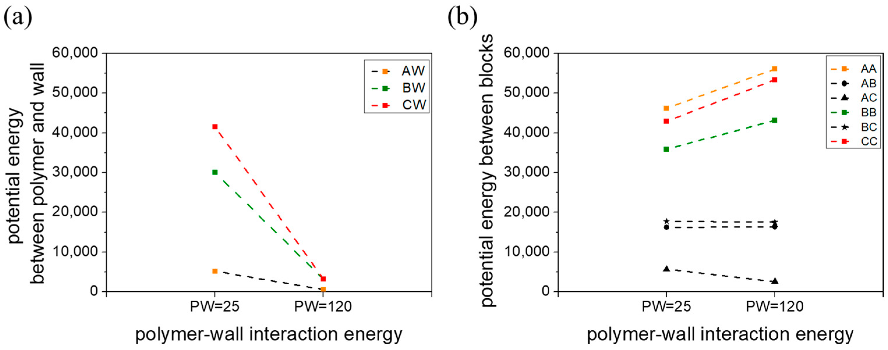 Materials 16 06862 g004