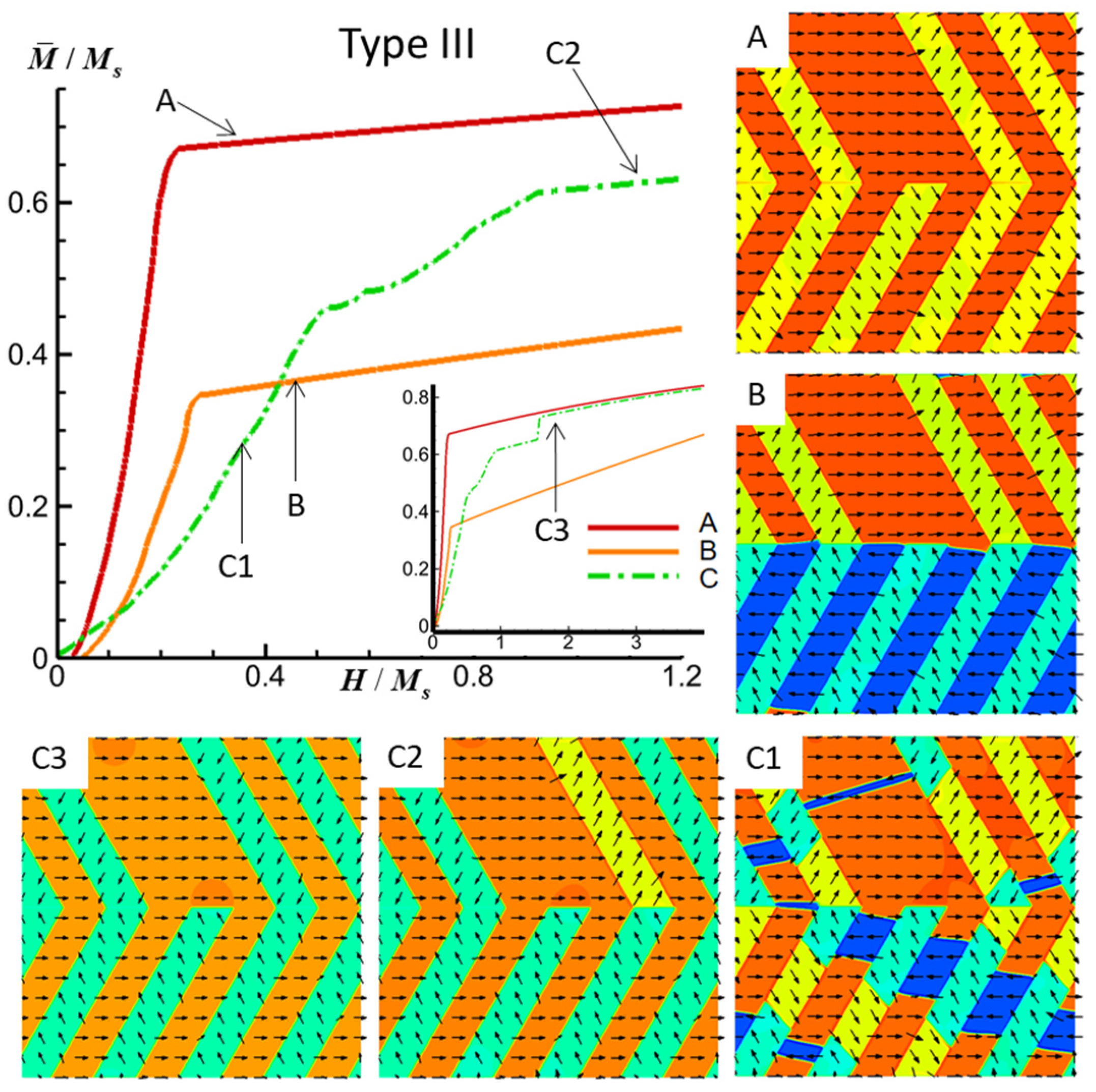 Materials 16 06863 g005