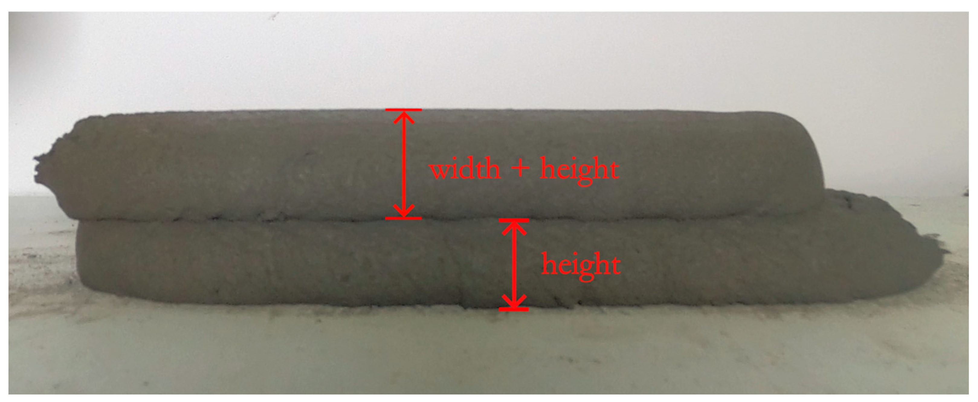 Materials 16 06864 g003