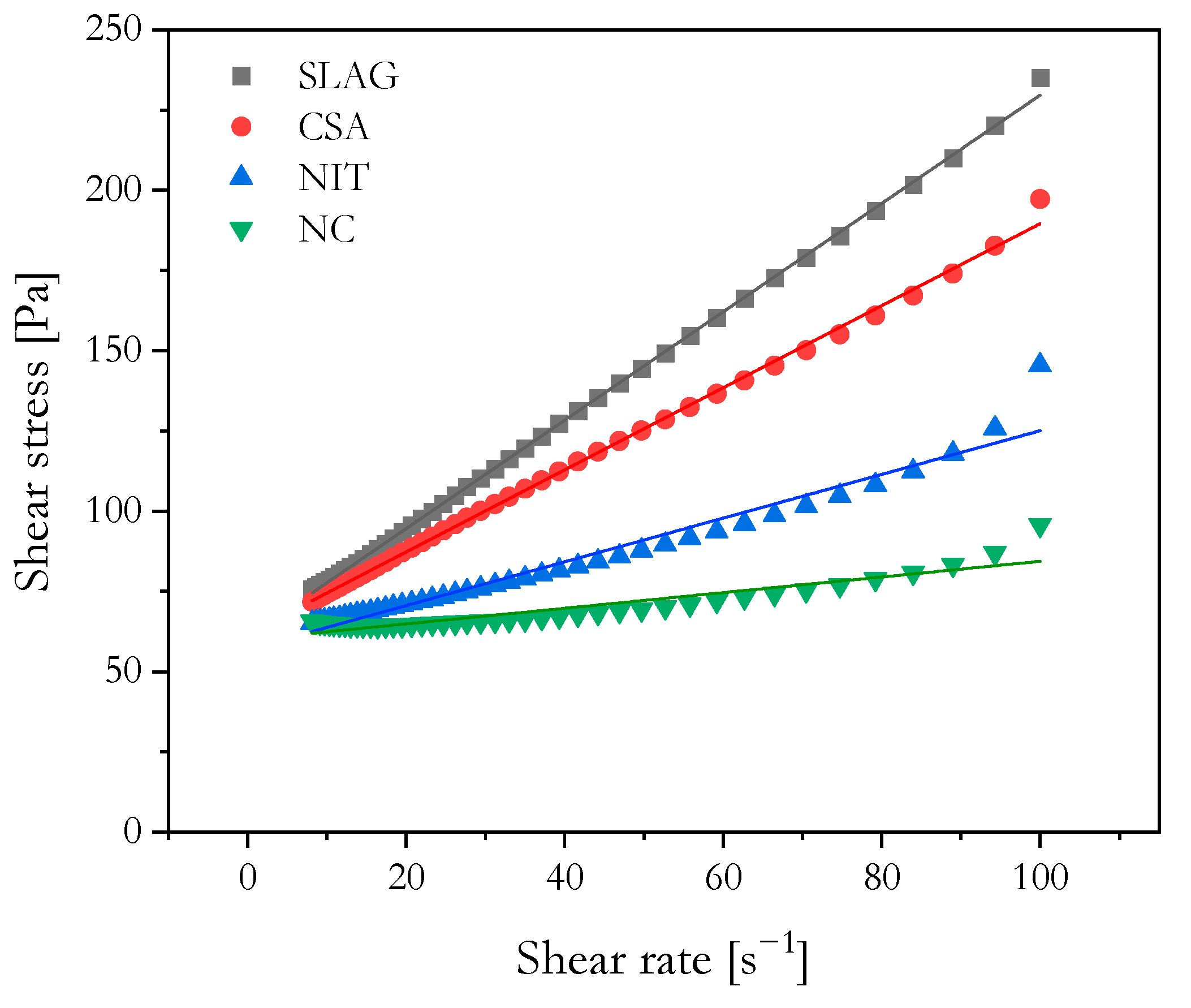 Materials 16 06864 g004