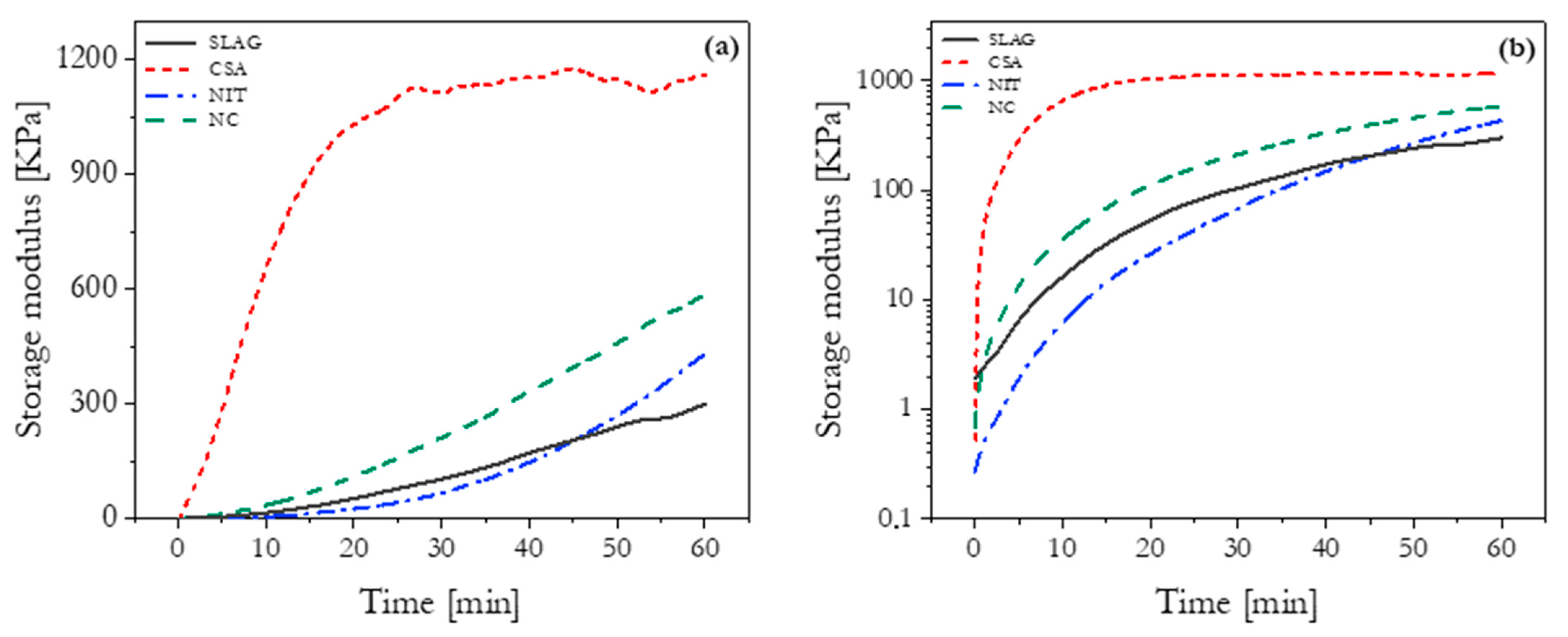 Materials 16 06864 g005